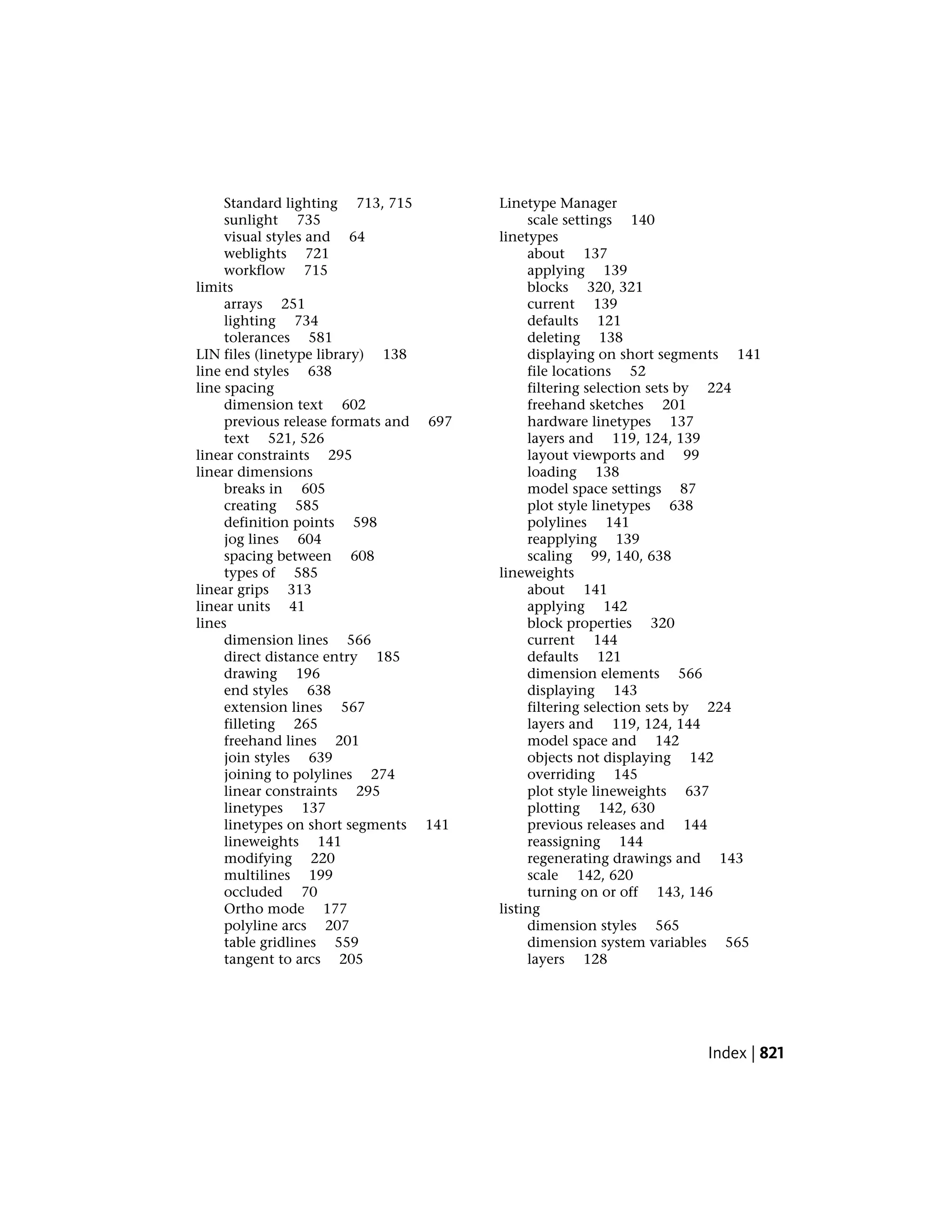 CAD (Computer Aided Drafting)