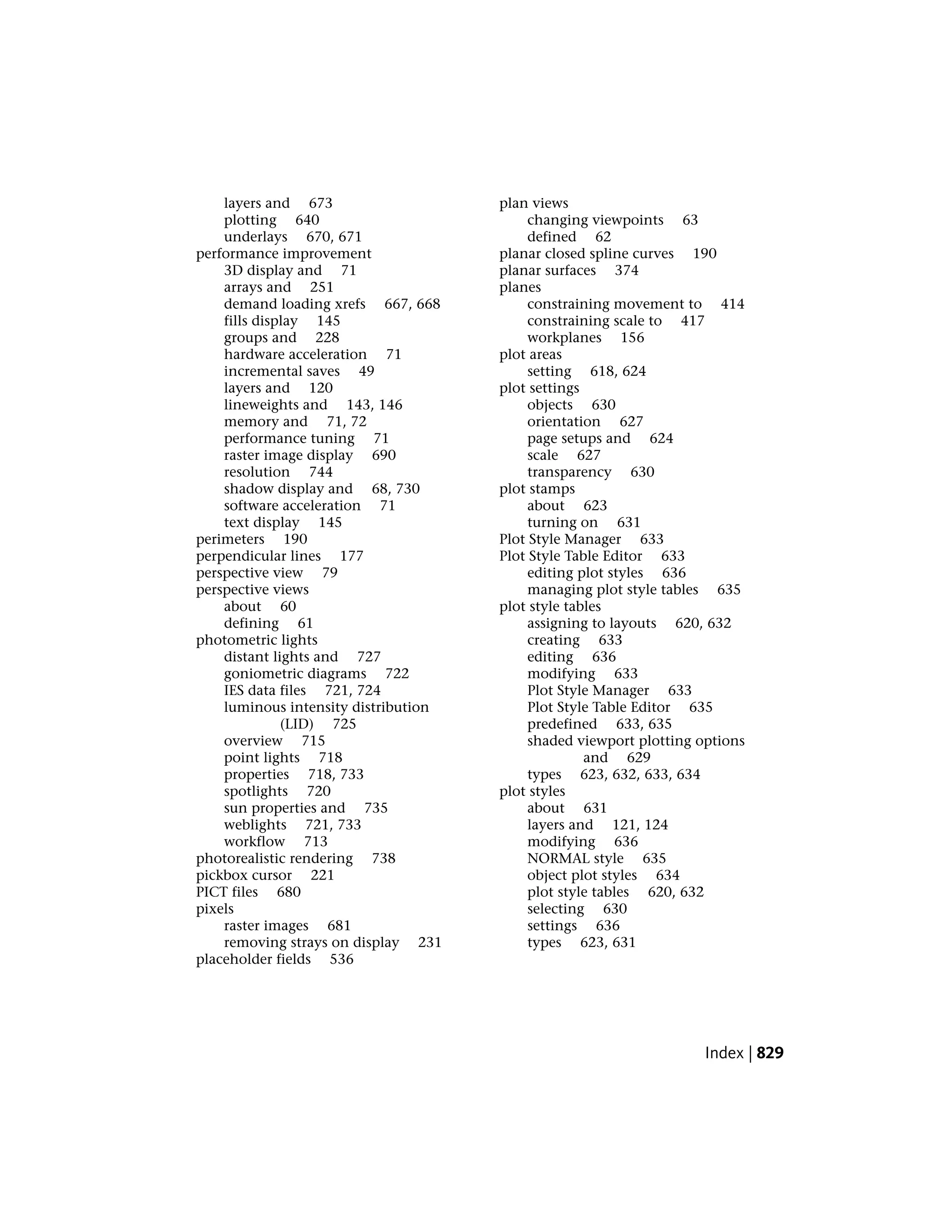 CAD (Computer Aided Drafting)