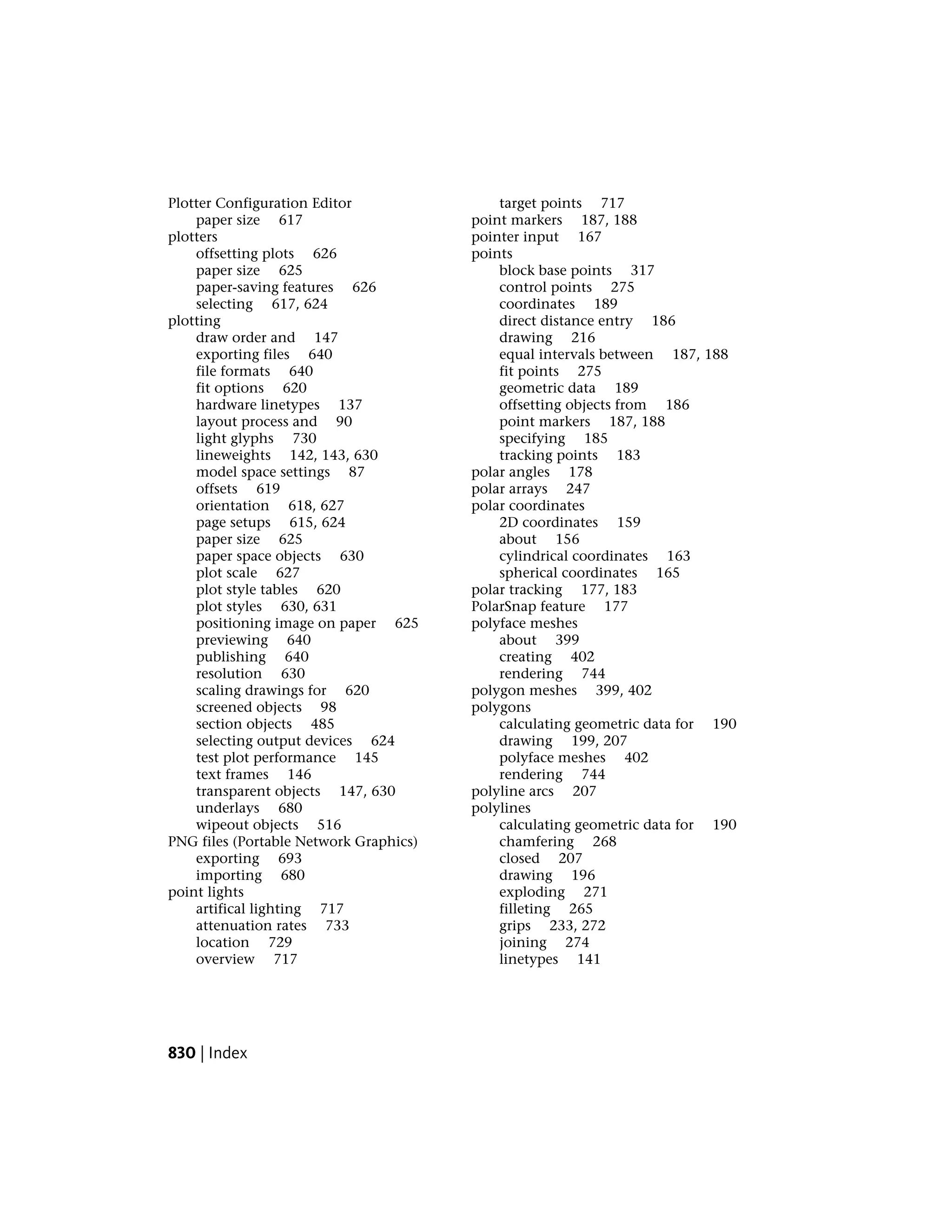 CAD (Computer Aided Drafting)