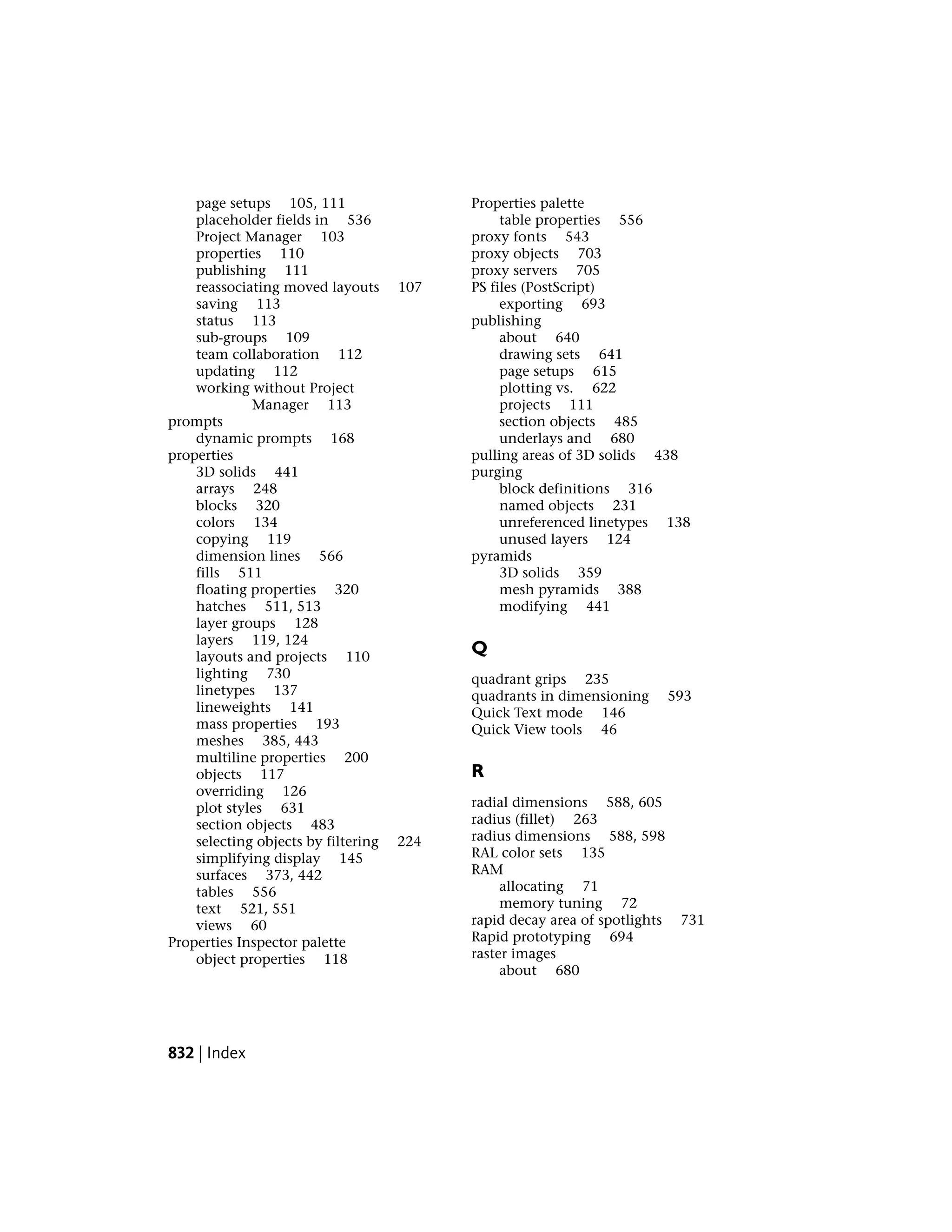CAD (Computer Aided Drafting)