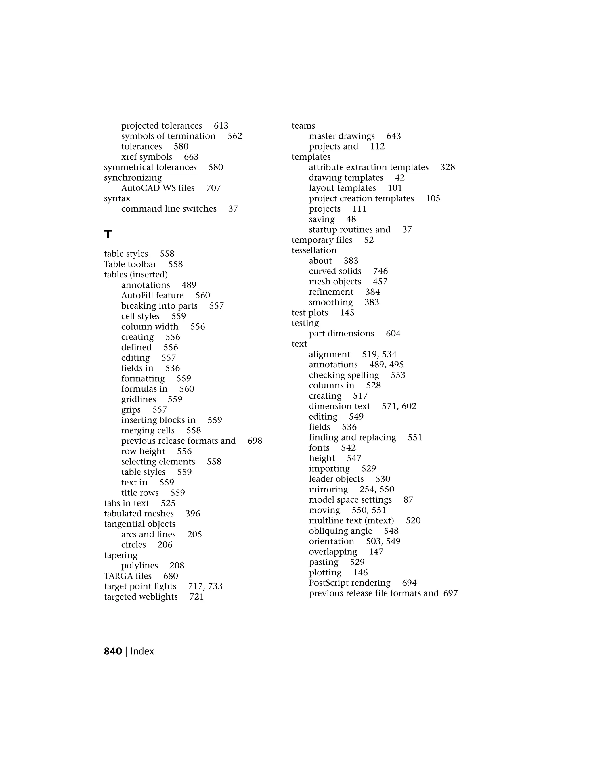 CAD (Computer Aided Drafting)