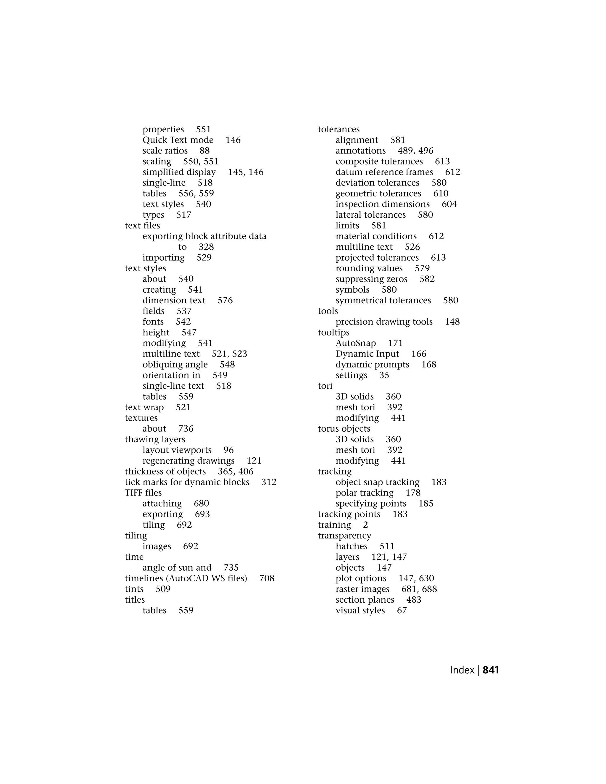 CAD (Computer Aided Drafting)