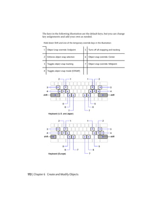 The keys in the following illustration are the default keys, but you can change
key assignments and add your own as needed.
Hold down Shift and one of the temporary override keys in the illustration:
Turns off all snapping and tracking5Object snap override: Endpoint1
Object snap override: Center6Enforces object snap selection2
Object snap override: Midpoint7Toggles object snap tracking3
Toggles object snap mode (OSNAP)4
172 | Chapter 6 Create and Modify Objects
 