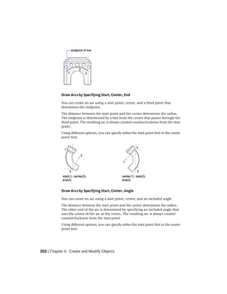 Draw Arcs by Specifying Start, Center, End
You can create an arc using a start point, center, and a third point that
determines the endpoint.
The distance between the start point and the center determines the radius.
The endpoint is determined by a line from the center that passes through the
third point. The resulting arc is always created counterclockwise from the start
point.
Using different options, you can specify either the start point first or the center
point first.
Draw Arcs by Specifying Start, Center, Angle
You can create an arc using a start point, center, and an included angle.
The distance between the start point and the center determines the radius.
The other end of the arc is determined by specifying an included angle that
uses the center of the arc as the vertex. The resulting arc is always created
counterclockwise from the start point.
Using different options, you can specify either the start point first or the center
point first.
202 | Chapter 6 Create and Modify Objects
 