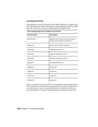 Asian Big Font SHX Files
Asian alphabets contain thousands of non-ASCII characters. To support such
text, the program provides a special type of shape definition known as a Big
Font file. You can set a style to use both regular and Big Font files.
Asian Language Big Fonts Included in the Product
DescriptionFont File Name
Japanese vertical font (a few characters are ro-
tated to work correctly in vertical text)
@extfont2.shx
Japanese font, subset of charactersbigfont.shx
Traditional Chinese fontchineset.shx
Japanese extended font, level 1extfont.shx
Japanese extended font, level 2extfont2.shx
Simplified Chinese fontgbcbig.shx
Korean fontwhgdtxt.shx
Korean fontwhgtxt.shx
Korean fontwhtgtxt.shx
Korean fontwhtmtxt.shx
When you specify fonts using -STYLE, the assumption is that the first name
is the normal font and the second (separated by a comma) is the Big Font. If
you enter only one name, it's assumed that it is the normal font and any
associated Big Font is removed. By using leading or trailing commas when
544 | Chapter 9 Annotate Drawings
 