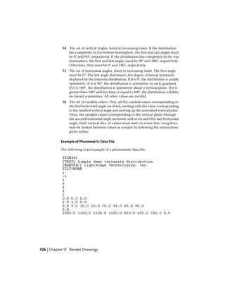 14 The set of vertical angles, listed in increasing order. If the distribution
lies completely in the bottom hemisphere, the first and last angles must
be 0° and 90°, respectively. If the distribution lies completely in the top
hemisphere, the first and last angles must be 90° and 180°, respectively.
Otherwise, they must be 0° and 180°, respectively.
15 The set of horizontal angles, listed in increasing order. The first angle
must be 0°. The last angle determines the degree of lateral symmetry
displayed by the intensity distribution. If it is 0°, the distribution is axially
symmetric. If it is 90°, the distribution is symmetric in each quadrant.
If it is 180°, the distribution is symmetric about a vertical plane. If it is
greater than 180° and less than or equal to 360°, the distribution exhibits
no lateral symmetries. All other values are invalid.
16 The set of candela values. First, all the candela values corresponding to
the first horizontal angle are listed, starting with the value corresponding
to the smallest vertical angle and moving up the associated vertical plane.
Then, the candela values corresponding to the vertical plane through
the second horizontal angle are listed, and so on until the last horizontal
angle. Each vertical slice of values must start on a new line. Long lines
may be broken between values as needed by following the instructions
given earlier.
Example of Photometric Data File
The following is an example of a photometric data file.
726 | Chapter 13 Render Drawings
 