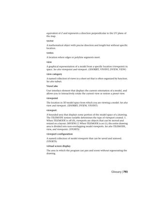 CAD (Computer Aided Drafting)