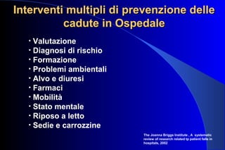 Interventi multipli di prevenzione delleInterventi multipli di prevenzione delle
cadute in Ospedalecadute in Ospedale
• Valutazione
• Diagnosi di rischio
• Formazione
• Problemi ambientali
• Alvo e diuresi
• Farmaci
• Mobilità
• Stato mentale
• Riposo a letto
• Sedie e carrozzine
The Joanna Briggs Institute , A systematic
review of research related tp patient falls in
hospitals, 2002
 