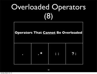 Overloaded Operators
(8)
18
Operators That Cannot Be OverloadedOperators That Cannot Be OverloadedOperators That Cannot Be OverloadedOperators That Cannot Be Overloaded
. .* :: ?:
Sunday, March 16, 14
 