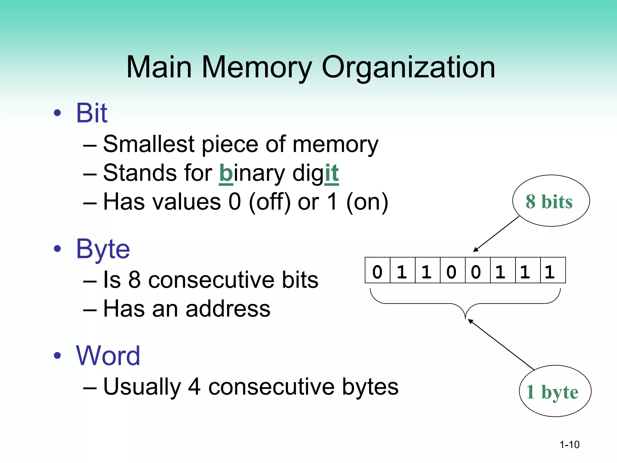 Main Memory Organization
• Bit
– Smallest piece of memory
– Stands for binary digit
– Has values 0 (off) or 1 (on)
• Byte
– Is 8 consecutive bits
– Has an address
• Word
– Usually 4 consecutive bytes
1-10
0 1 1 0 0 1 1 1
8 bits
1 byte
 