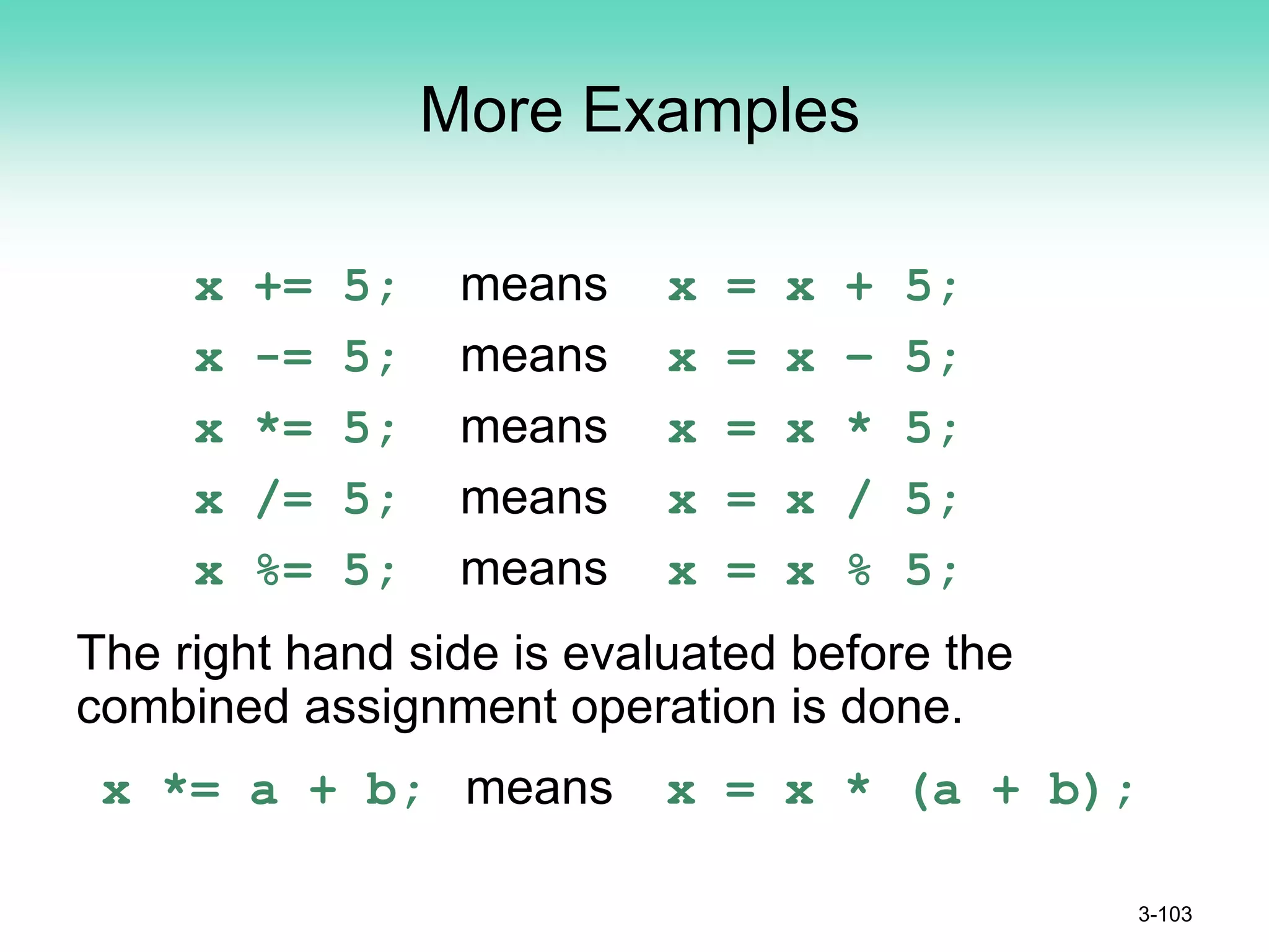 More Examples
x += 5; means x = x + 5;
x -= 5; means x = x – 5;
x *= 5; means x = x * 5;
x /= 5; means x = x / 5;
x %= 5; means x = x % 5;
The right hand side is evaluated before the
combined assignment operation is done.
x *= a + b; means x = x * (a + b);
3-103
 