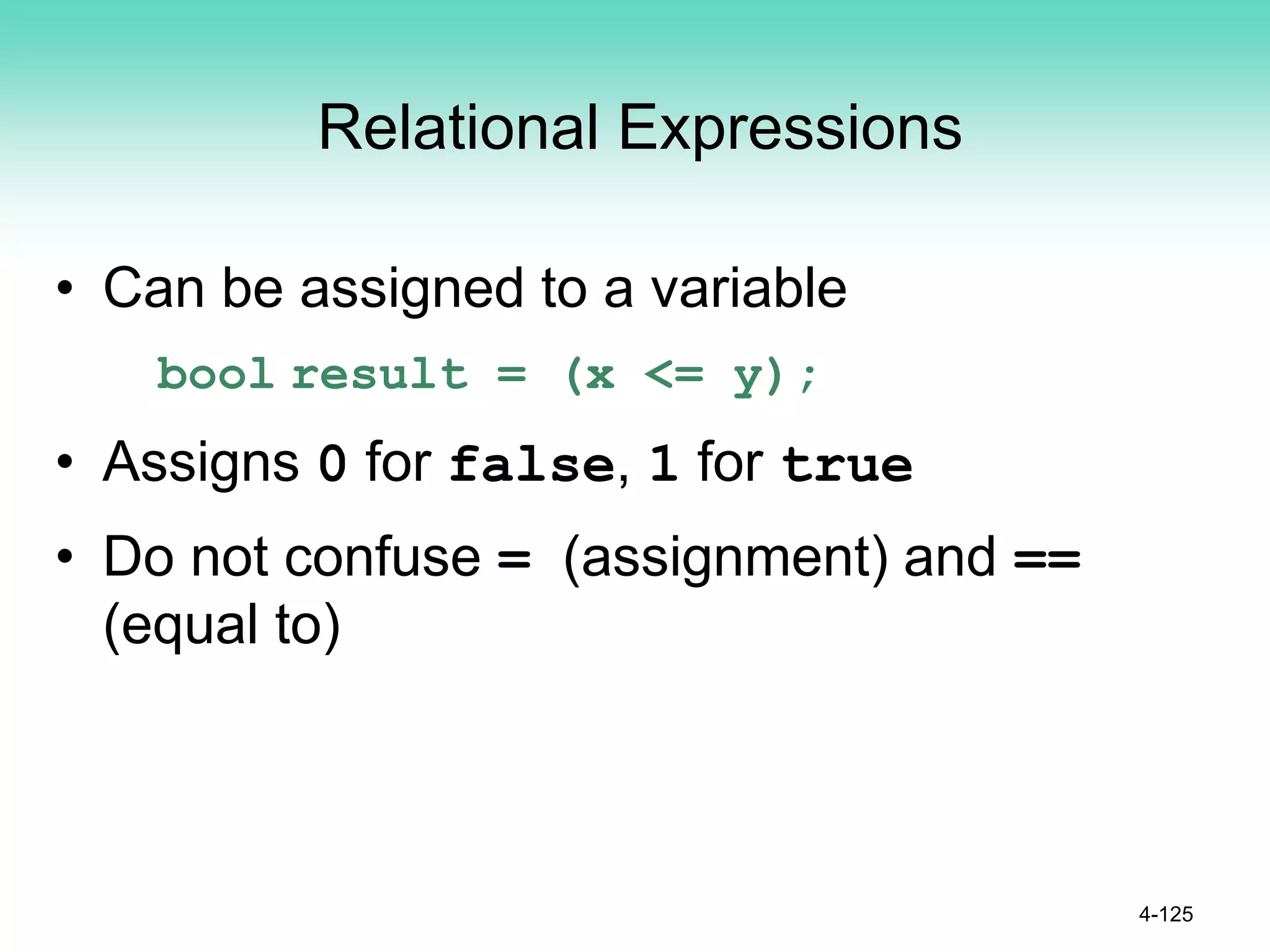 Relational Expressions
• Can be assigned to a variable
bool result = (x <= y);
• Assigns 0 for false, 1 for true
• Do not confuse = (assignment) and ==
(equal to)
4-125
 