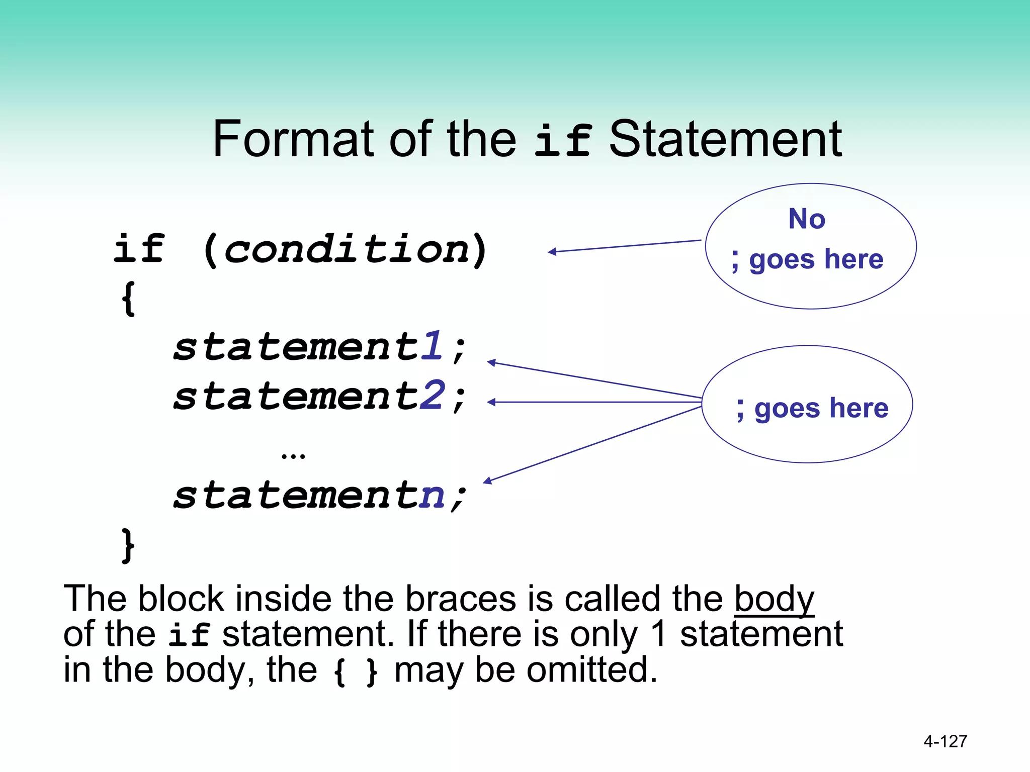 Format of the if Statement
if (condition)
{
statement1;
statement2;
…
statementn;
}
The block inside the braces is called the body
of the if statement. If there is only 1 statement
in the body, the { } may be omitted.
4-127
No
; goes here
; goes here
 