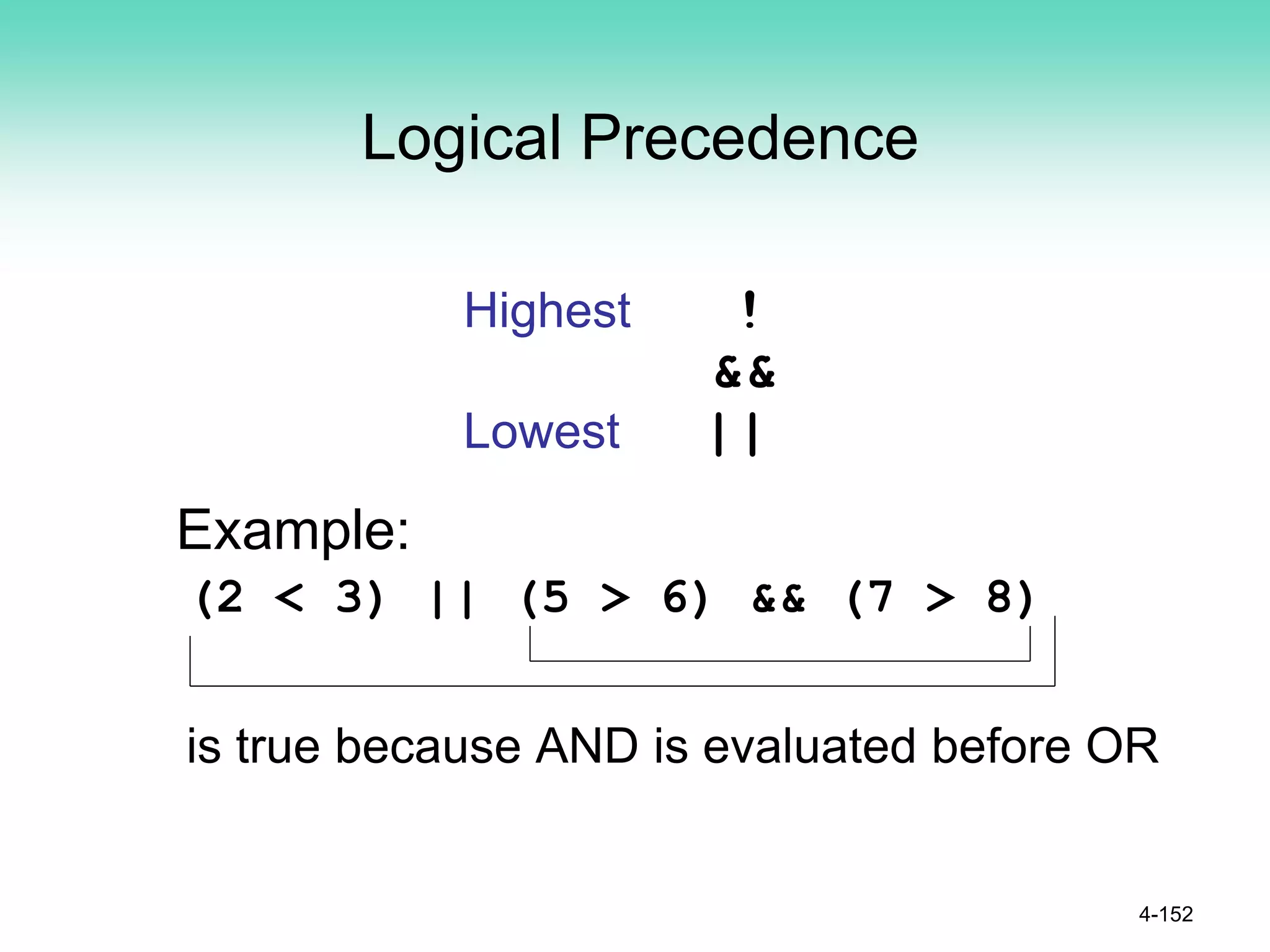 Logical Precedence
Highest !
&&
Lowest ||
Example:
(2 < 3) || (5 > 6) && (7 > 8)
is true because AND is evaluated before OR
4-152
 