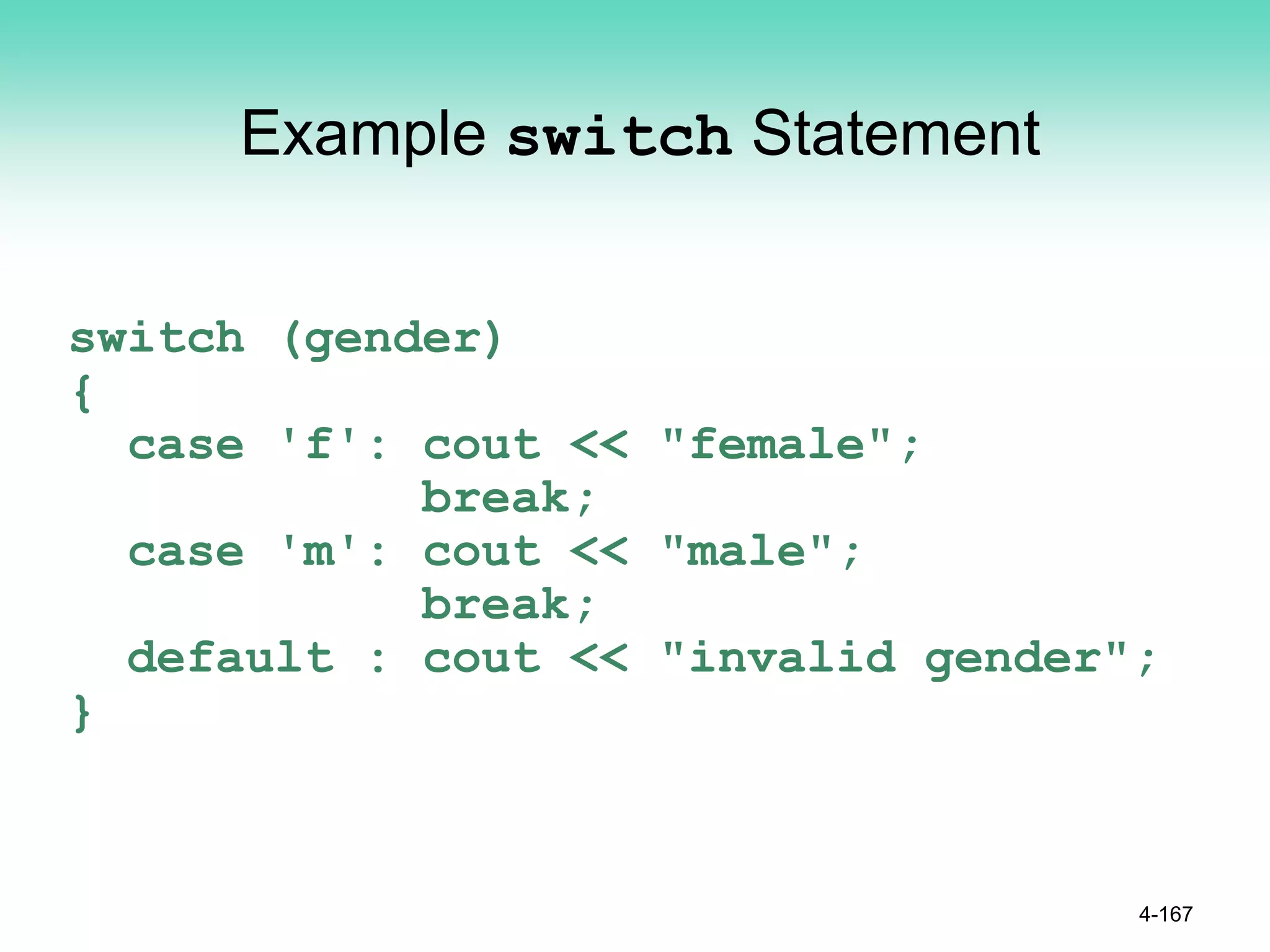 Example switch Statement
switch (gender)
{
case 'f': cout << "female";
break;
case 'm': cout << "male";
break;
default : cout << "invalid gender";
}
4-167
 