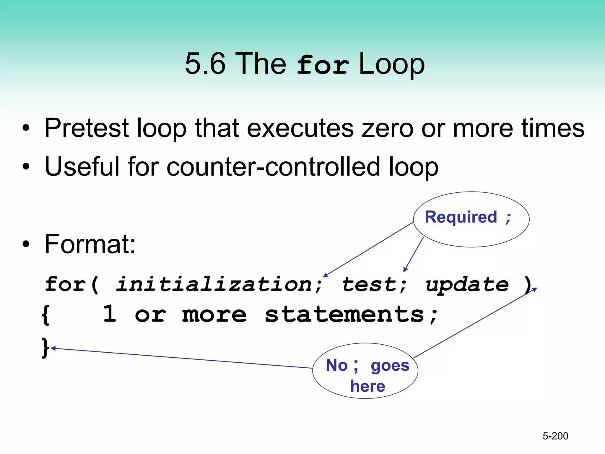 5.6 The for Loop
• Pretest loop that executes zero or more times
• Useful for counter-controlled loop
• Format:
for( initialization; test; update )
{ 1 or more statements;
}
5-200
No ; goes
here
Required ;
 