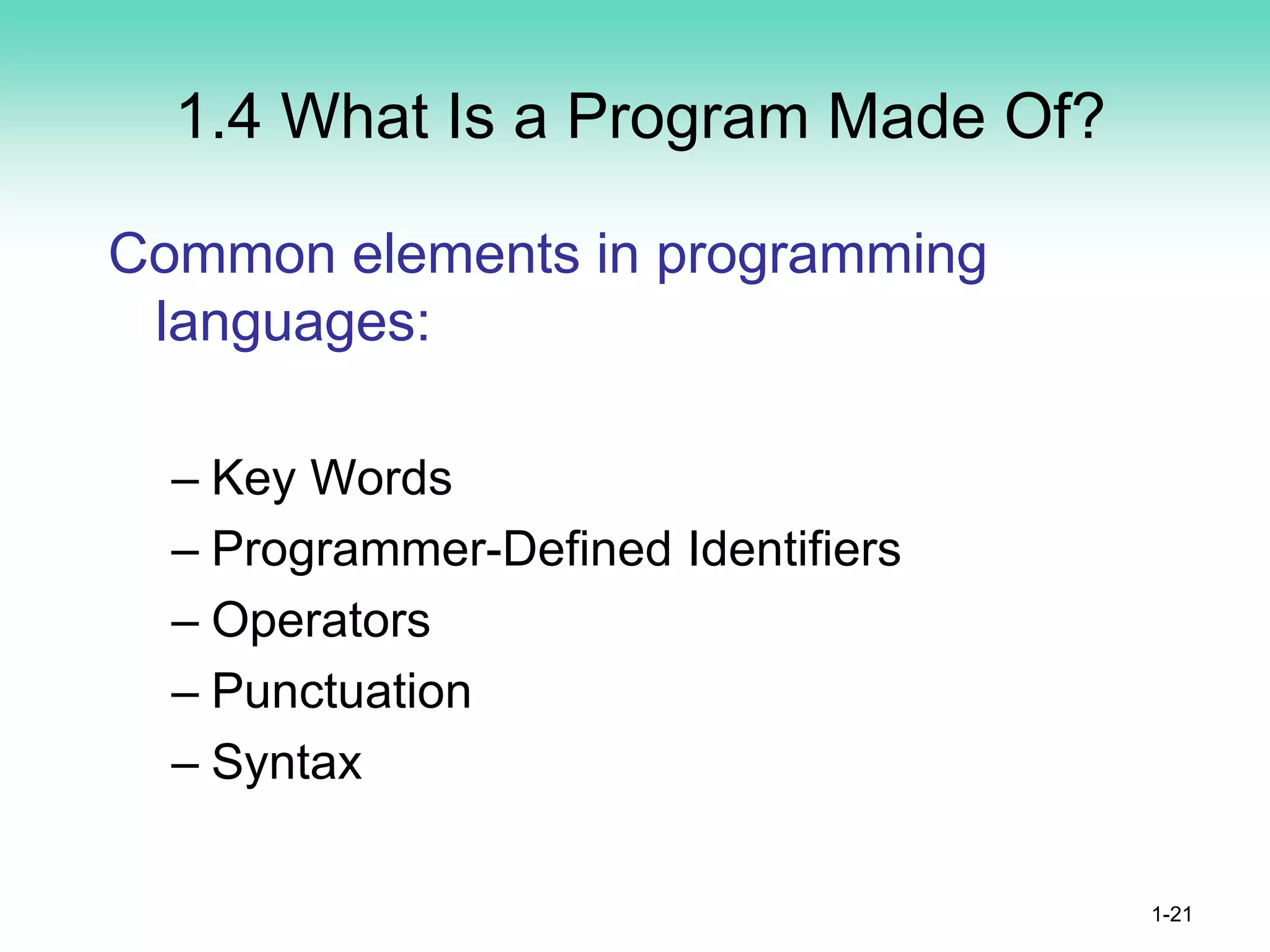 1.4 What Is a Program Made Of?
Common elements in programming
languages:
– Key Words
– Programmer-Defined Identifiers
– Operators
– Punctuation
– Syntax
1-21
 