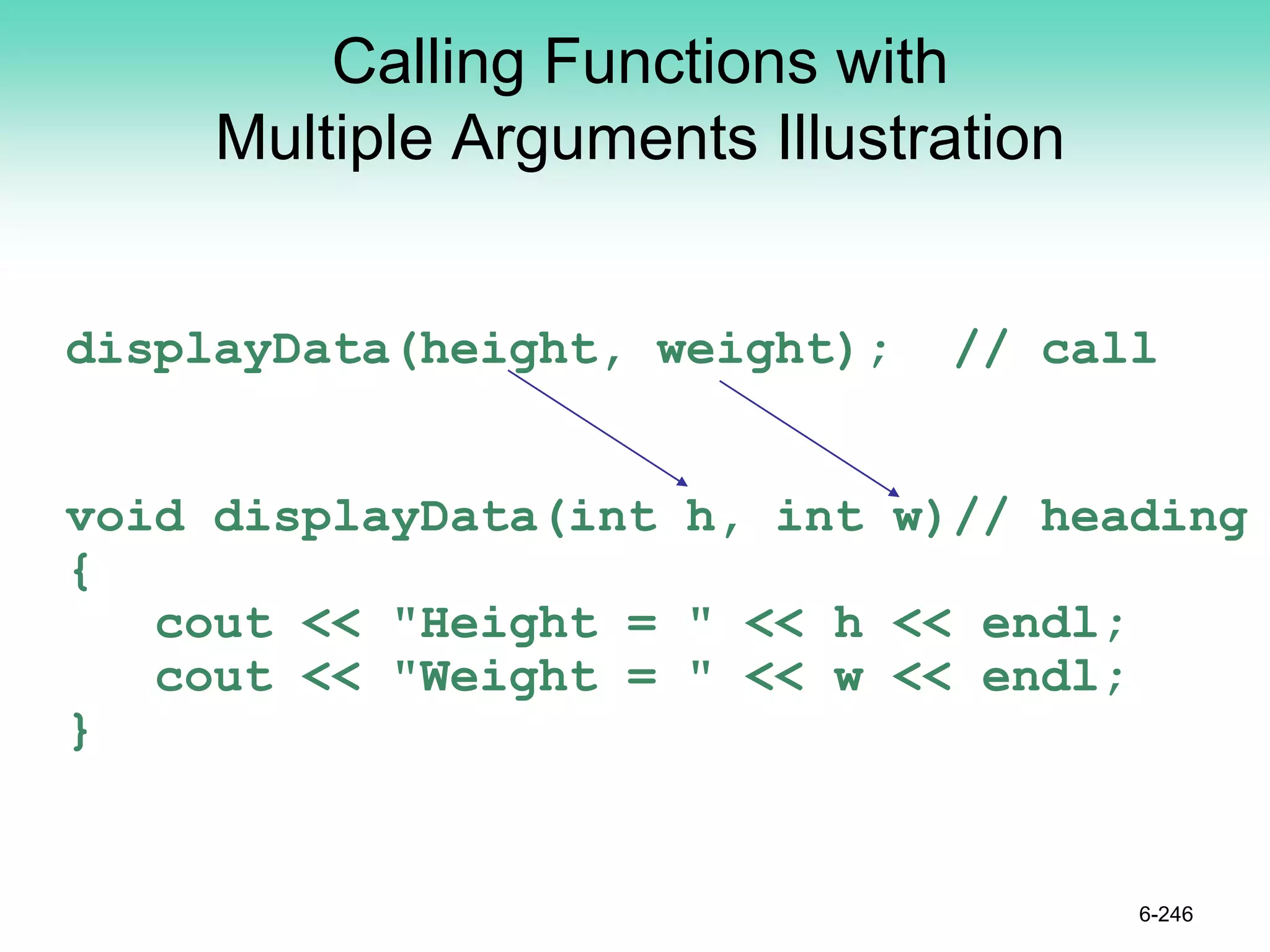Calling Functions with
Multiple Arguments Illustration
displayData(height, weight); // call
void displayData(int h, int w)// heading
{
cout << "Height = " << h << endl;
cout << "Weight = " << w << endl;
}
6-246
 
