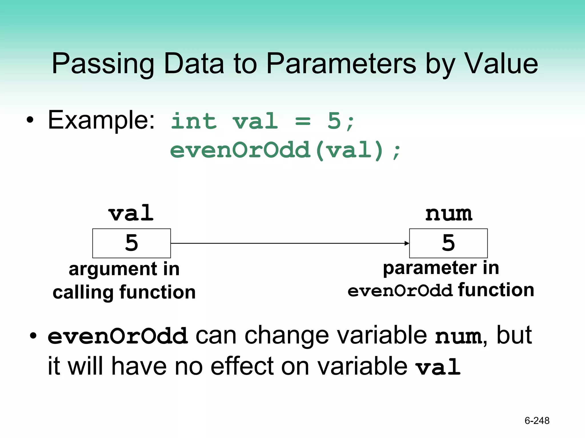 Passing Data to Parameters by Value
• Example: int val = 5;
evenOrOdd(val);
• evenOrOdd can change variable num, but
it will have no effect on variable val
6-248
5
val
argument in
calling function
5
num
parameter in
evenOrOdd function
 
