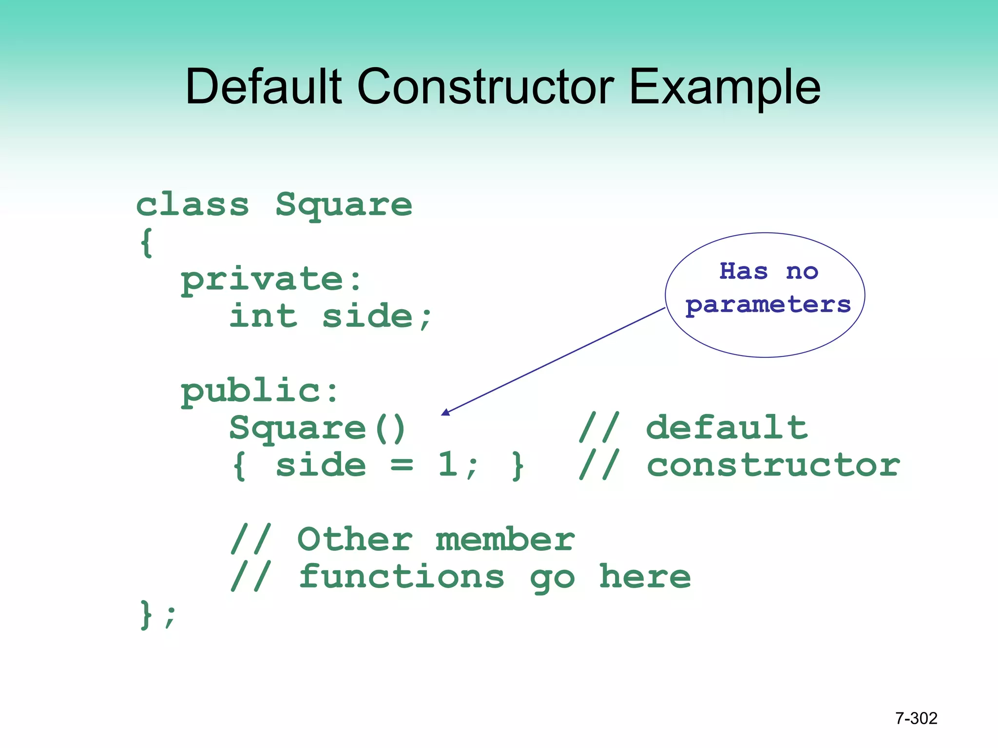 Default Constructor Example
class Square
{
private:
int side;
public:
Square() // default
{ side = 1; } // constructor
// Other member
// functions go here
};
7-302
Has no
parameters
 