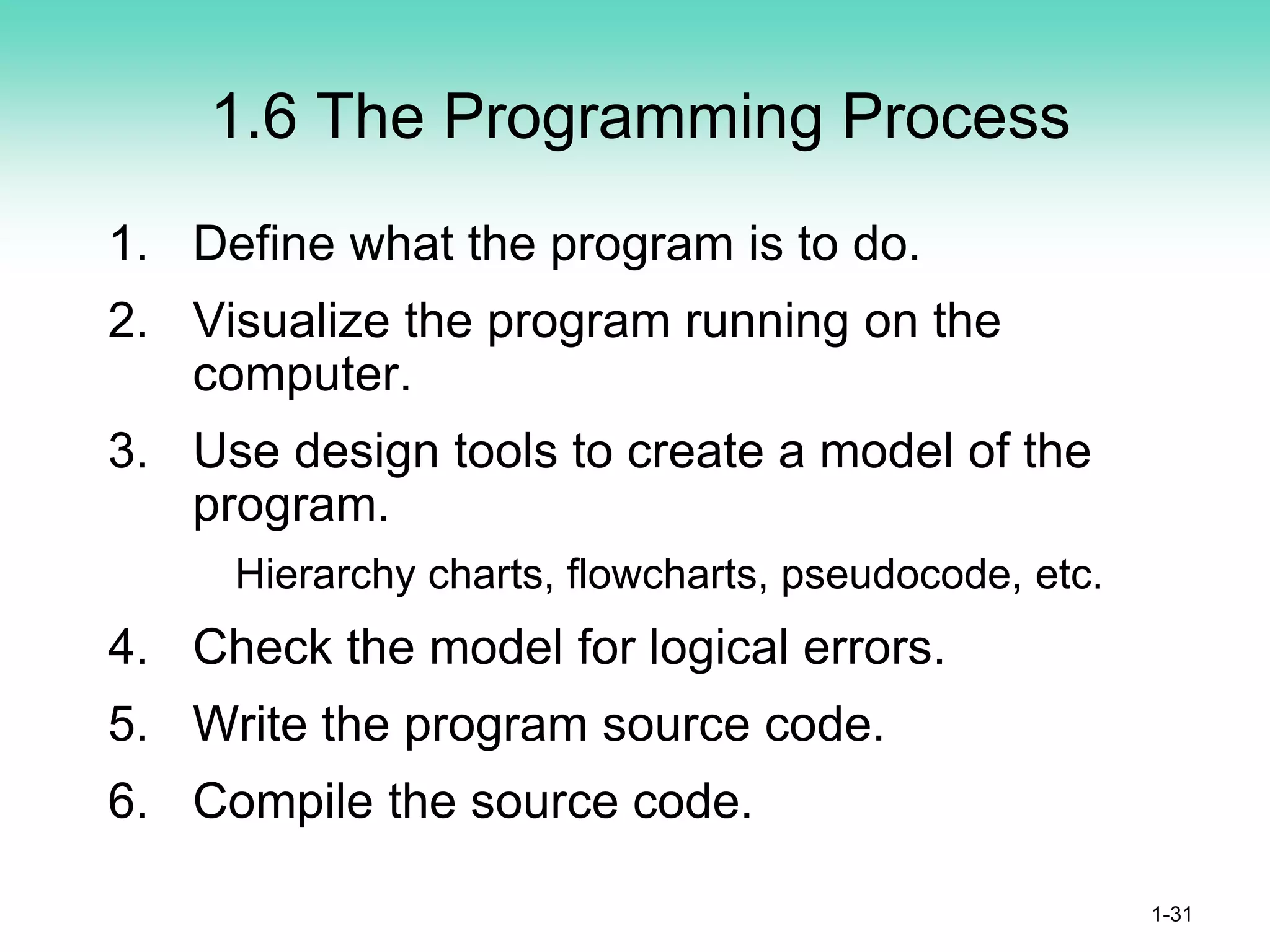1.6 The Programming Process
1. Define what the program is to do.
2. Visualize the program running on the
computer.
3. Use design tools to create a model of the
program.
Hierarchy charts, flowcharts, pseudocode, etc.
4. Check the model for logical errors.
5. Write the program source code.
6. Compile the source code.
1-31
 