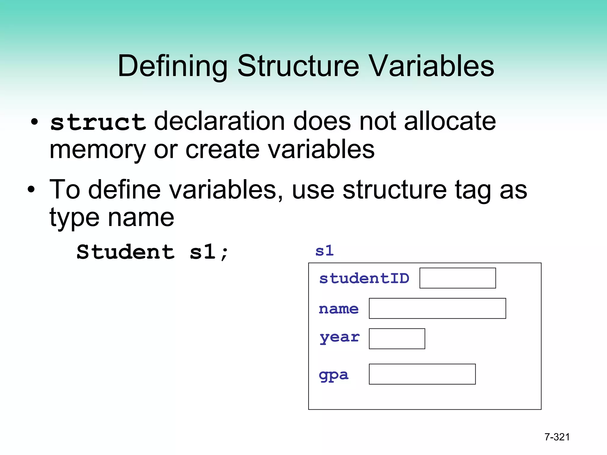 7-321
Defining Structure Variables
• struct declaration does not allocate
memory or create variables
• To define variables, use structure tag as
type name
Student s1;
studentID
name
year
gpa
s1
 