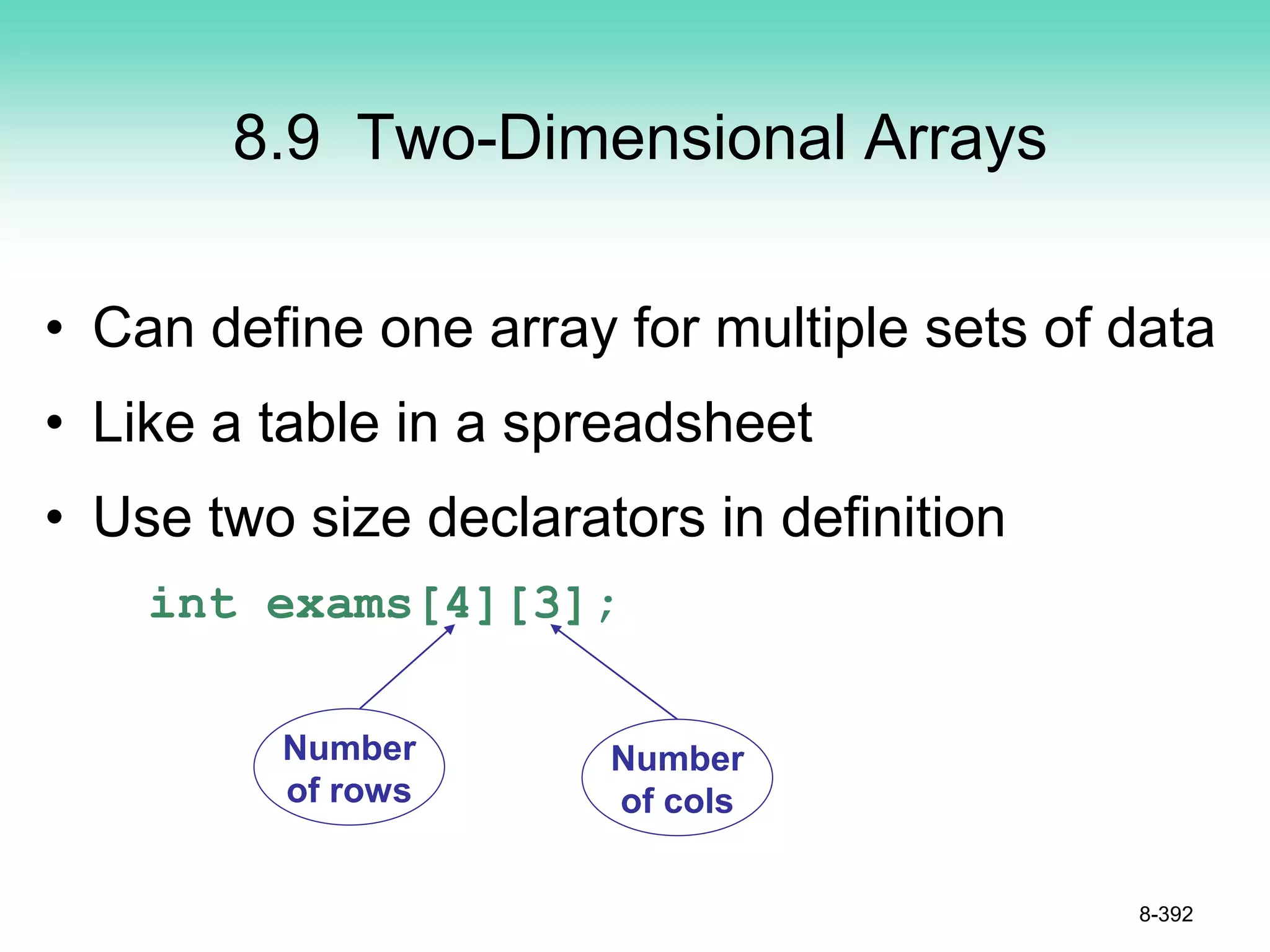 8.9 Two-Dimensional Arrays
• Can define one array for multiple sets of data
• Like a table in a spreadsheet
• Use two size declarators in definition
int exams[4][3];
8-392
Number
of rows
Number
of cols
 