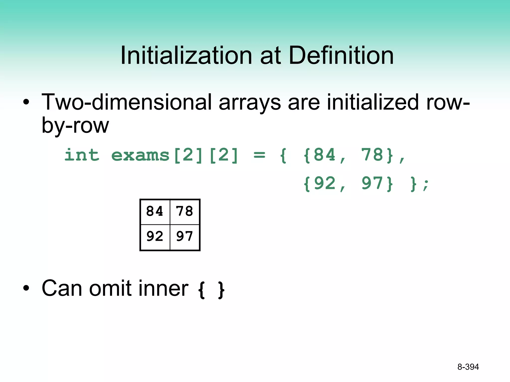 Initialization at Definition
• Two-dimensional arrays are initialized row-
by-row
int exams[2][2] = { {84, 78},
{92, 97} };
• Can omit inner { }
8-394
84 78
92 97
 