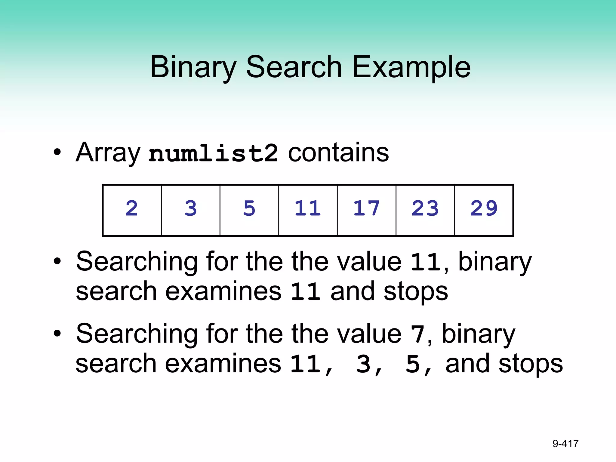 Binary Search Example
• Array numlist2 contains
• Searching for the the value 11, binary
search examines 11 and stops
• Searching for the the value 7, binary
search examines 11, 3, 5, and stops
9-417
2 3 5 11 17 23 29
 