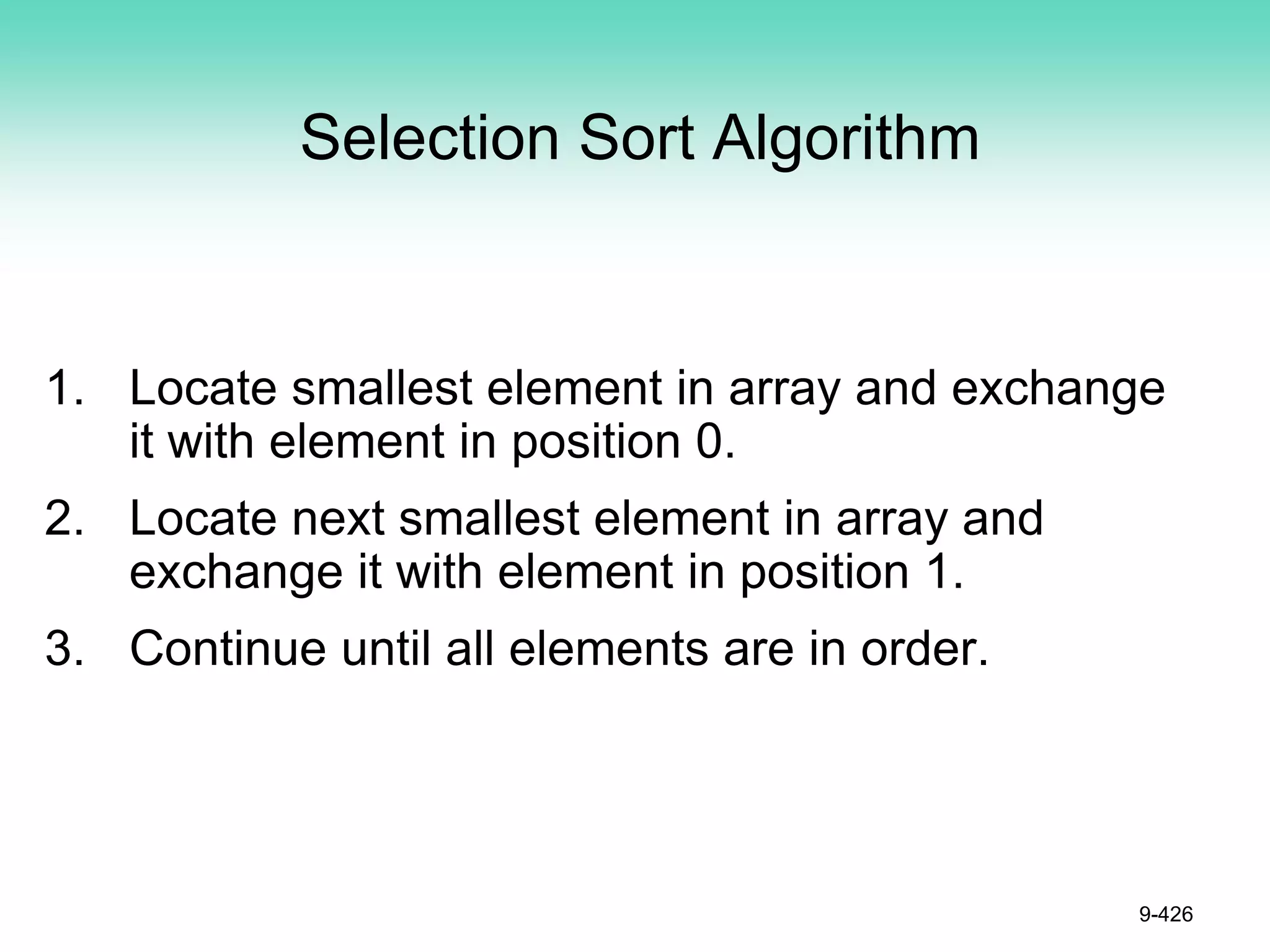 Selection Sort Algorithm
1. Locate smallest element in array and exchange
it with element in position 0.
2. Locate next smallest element in array and
exchange it with element in position 1.
3. Continue until all elements are in order.
9-426
 