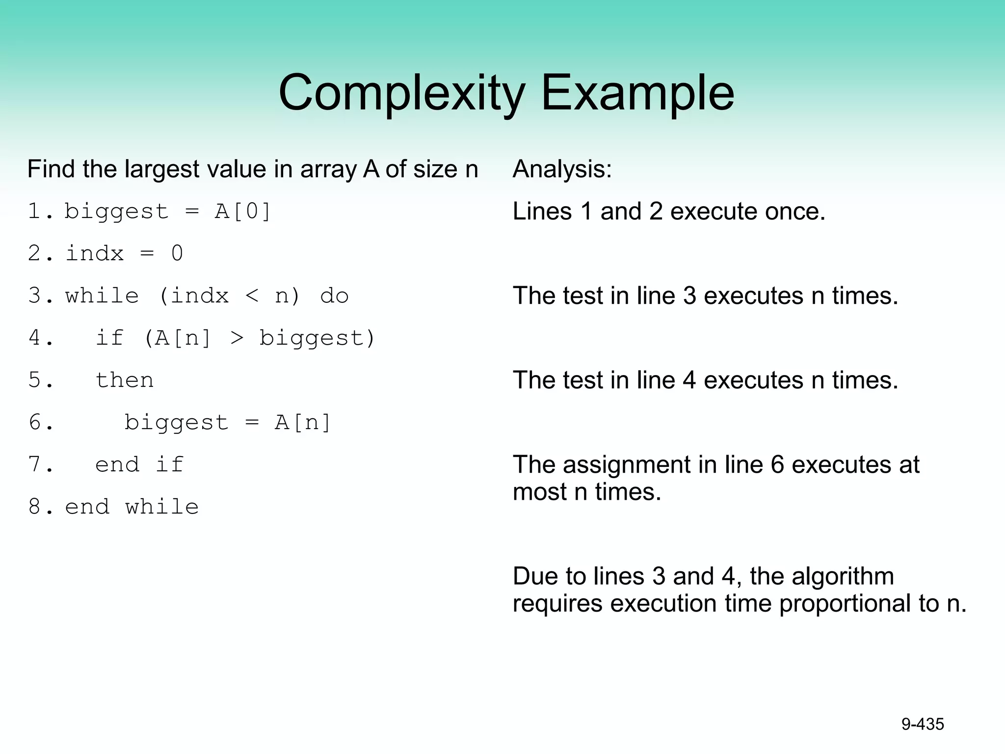 Complexity Example
Analysis:
Lines 1 and 2 execute once.
The test in line 3 executes n times.
The test in line 4 executes n times.
The assignment in line 6 executes at
most n times.
Due to lines 3 and 4, the algorithm
requires execution time proportional to n.
9-435
Find the largest value in array A of size n
1. biggest = A[0]
2. indx = 0
3. while (indx < n) do
4. if (A[n] > biggest)
5. then
6. biggest = A[n]
7. end if
8. end while
 