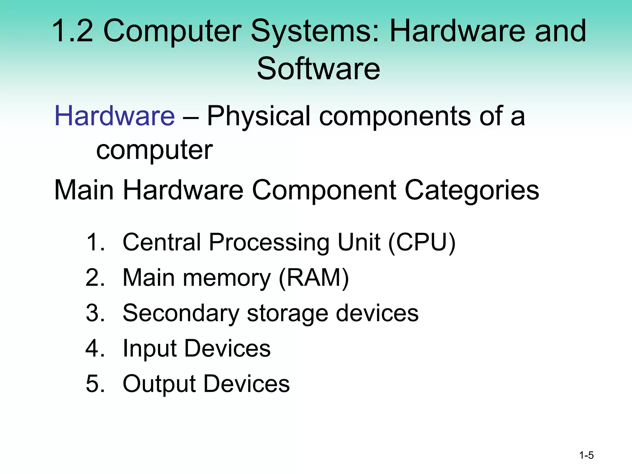 1.2 Computer Systems: Hardware and
Software
Hardware – Physical components of a
computer
Main Hardware Component Categories
1. Central Processing Unit (CPU)
2. Main memory (RAM)
3. Secondary storage devices
4. Input Devices
5. Output Devices
1-5
 