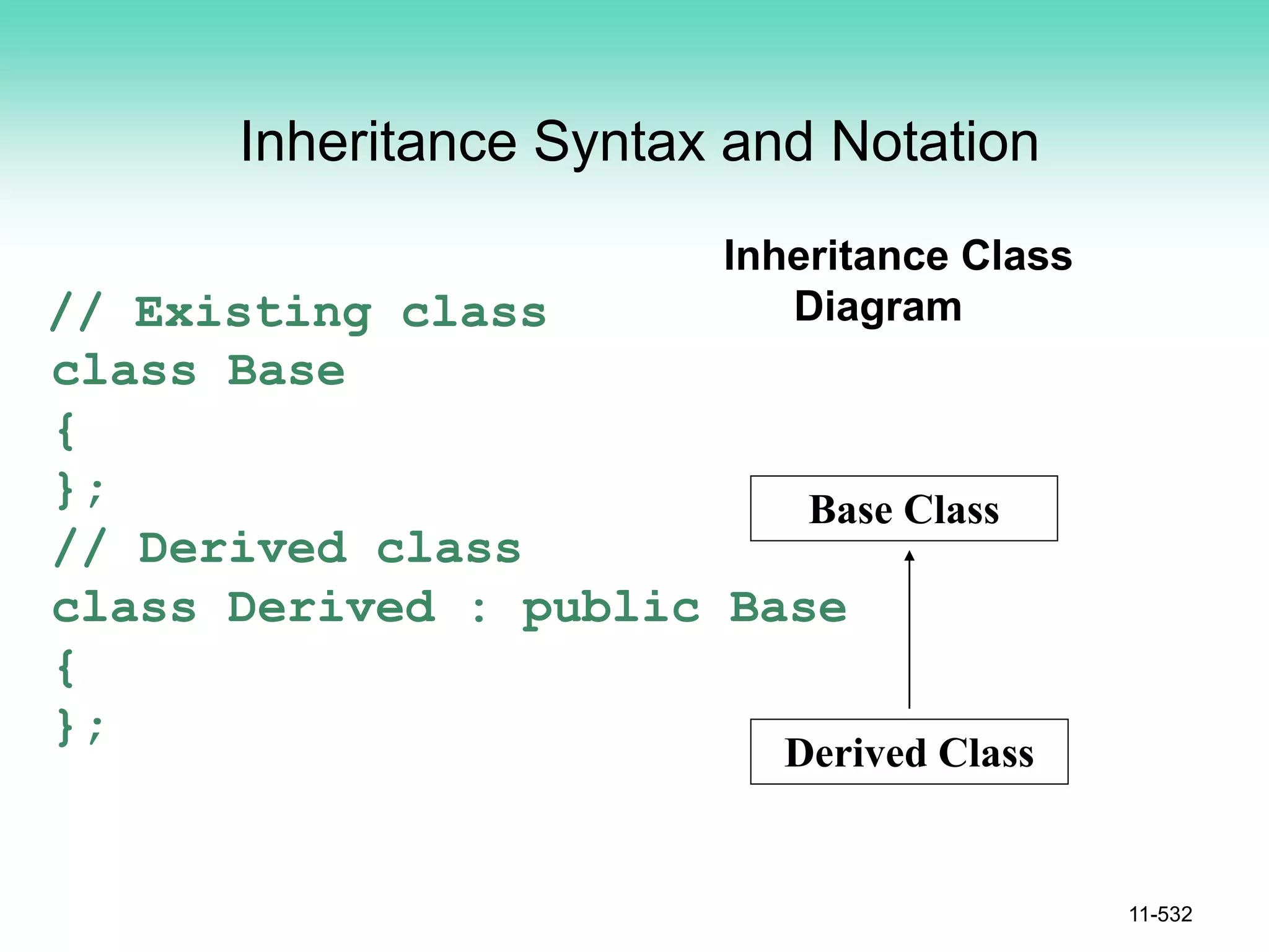 Inheritance Syntax and Notation
// Existing class
class Base
{
};
// Derived class
class Derived : public Base
{
};
Inheritance Class
Diagram
11-532
Base Class
Derived Class
 