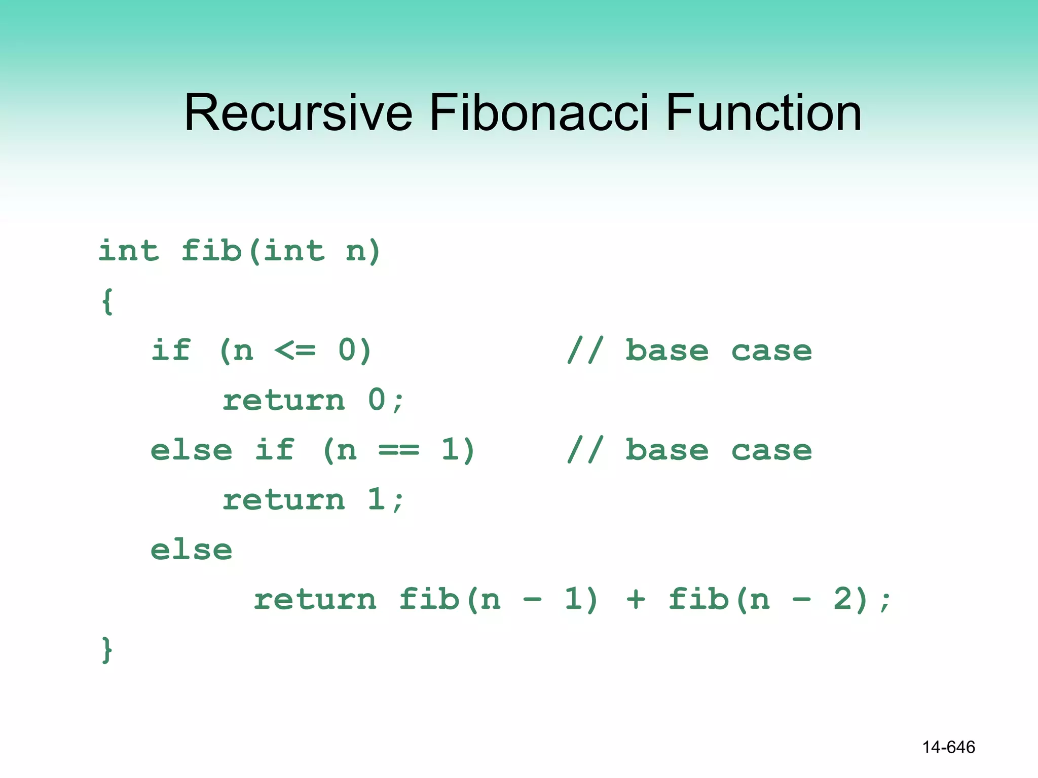 Recursive Fibonacci Function
int fib(int n)
{
if (n <= 0) // base case
return 0;
else if (n == 1) // base case
return 1;
else
return fib(n – 1) + fib(n – 2);
}
14-646
 