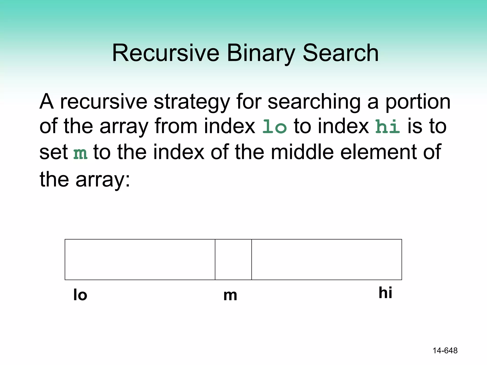 Recursive Binary Search
A recursive strategy for searching a portion
of the array from index lo to index hi is to
set m to the index of the middle element of
the array:
14-648
m
lo hi
 