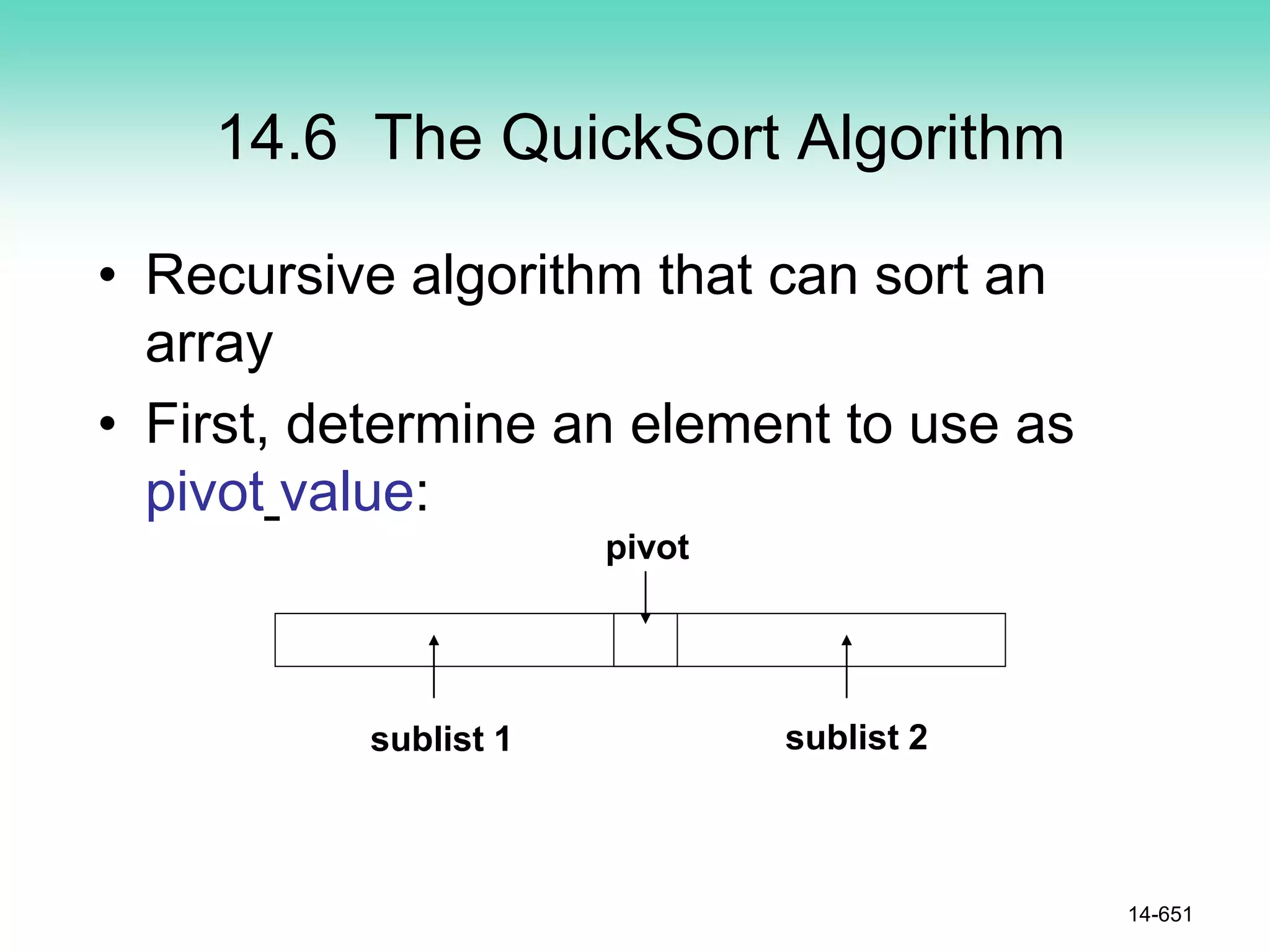 14.6 The QuickSort Algorithm
• Recursive algorithm that can sort an
array
• First, determine an element to use as
pivot value:
14-651
pivot
sublist 1 sublist 2
 