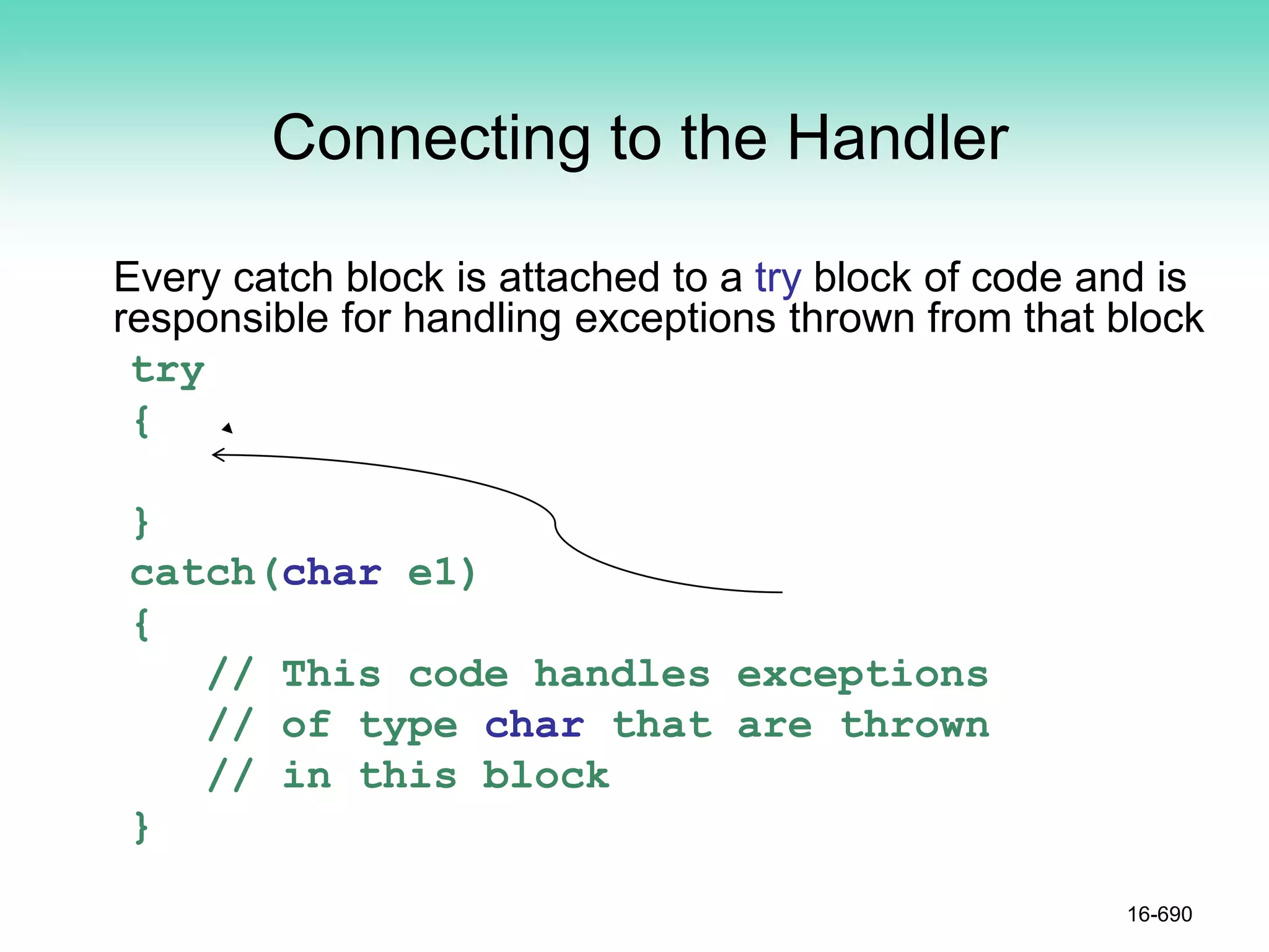 Connecting to the Handler
Every catch block is attached to a try block of code and is
responsible for handling exceptions thrown from that block
try
{
}
catch(char e1)
{
// This code handles exceptions
// of type char that are thrown
// in this block
}
16-690
 