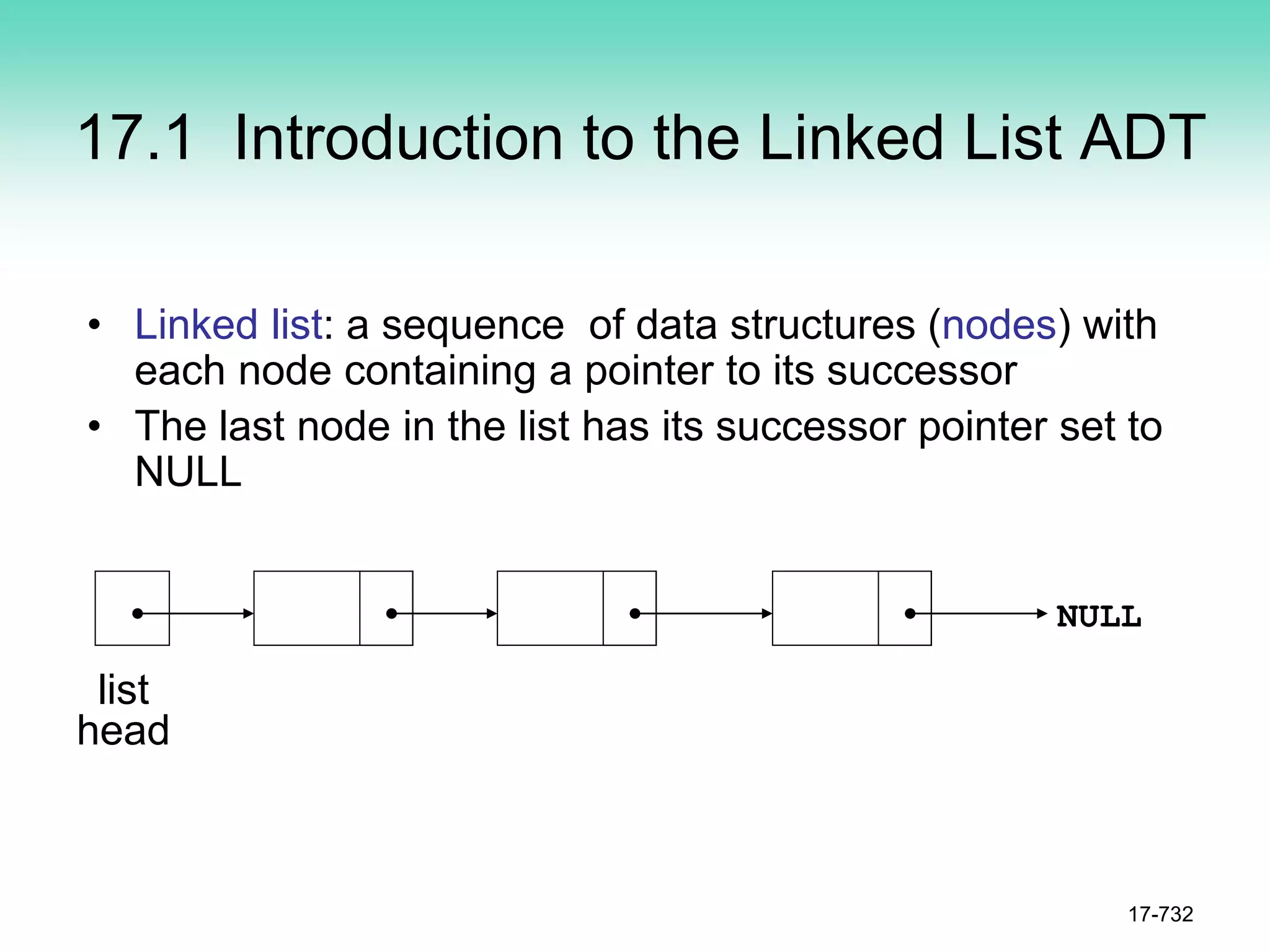 17.1 Introduction to the Linked List ADT
• Linked list: a sequence of data structures (nodes) with
each node containing a pointer to its successor
• The last node in the list has its successor pointer set to
NULL
17-732
NULL
list
head
 