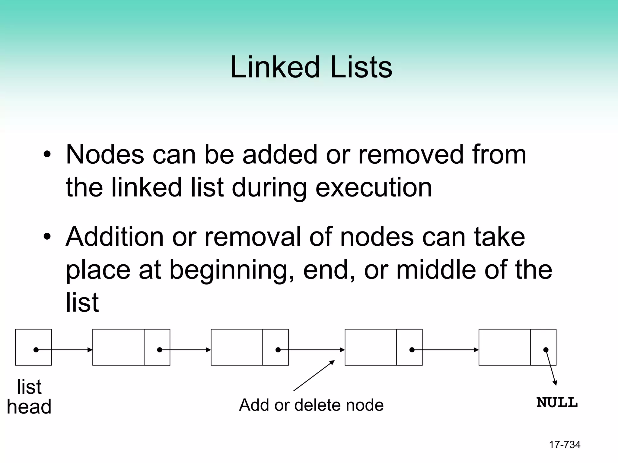 Linked Lists
• Nodes can be added or removed from
the linked list during execution
• Addition or removal of nodes can take
place at beginning, end, or middle of the
list
17-734
NULL
list
head Add or delete node
 