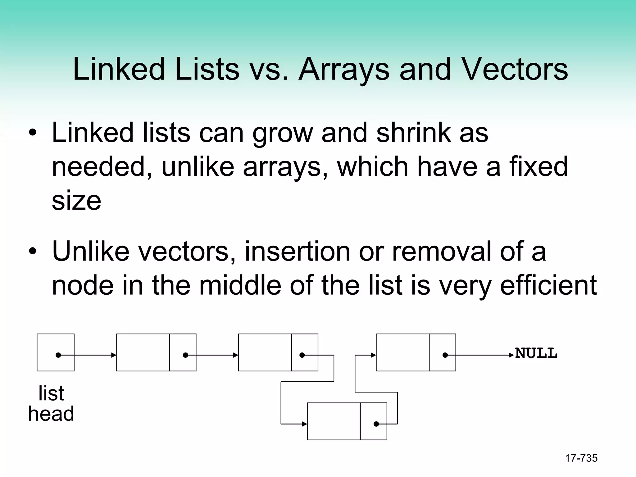 Linked Lists vs. Arrays and Vectors
• Linked lists can grow and shrink as
needed, unlike arrays, which have a fixed
size
• Unlike vectors, insertion or removal of a
node in the middle of the list is very efficient
17-735
NULL
list
head
 
