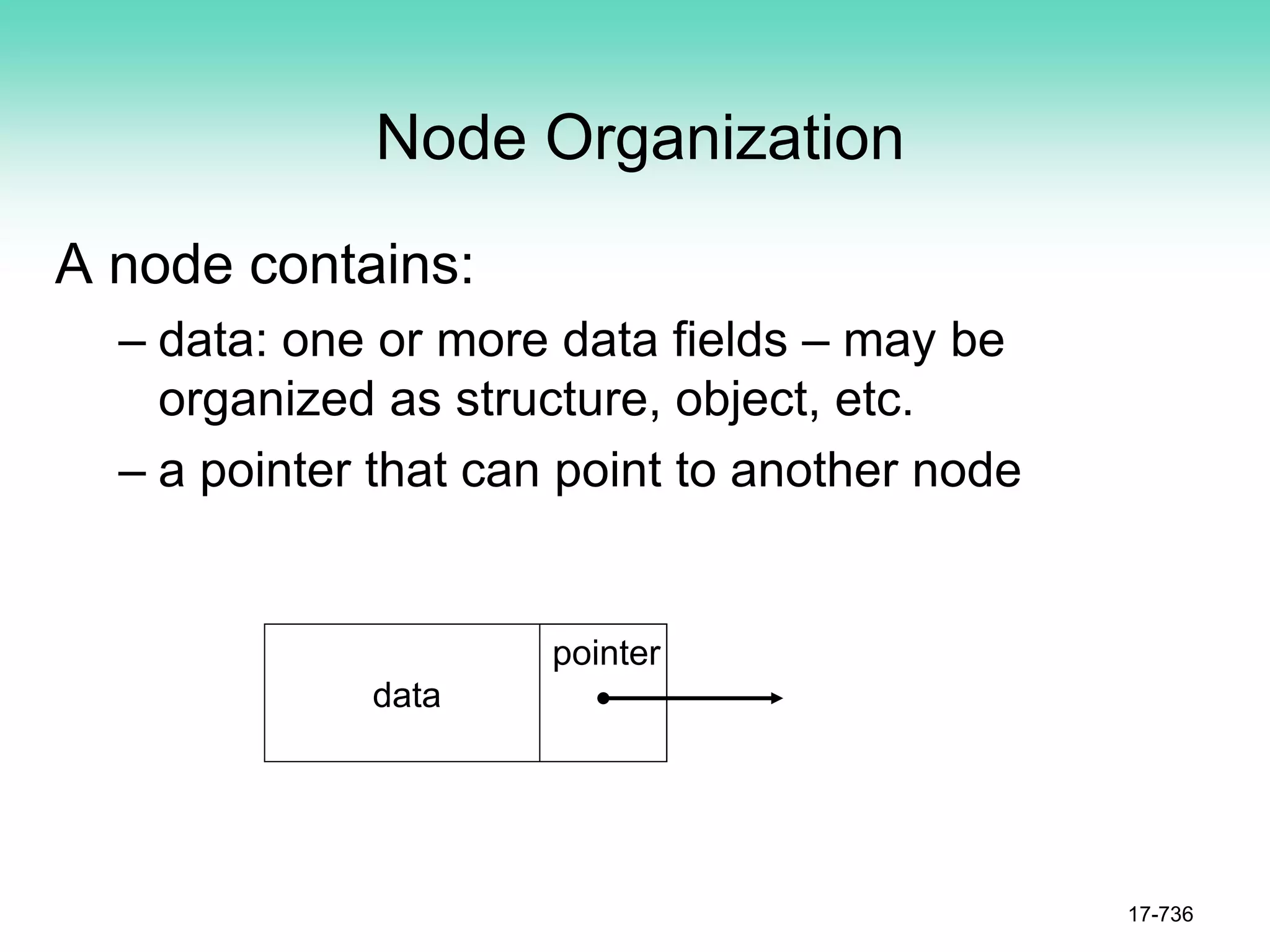 Node Organization
A node contains:
– data: one or more data fields – may be
organized as structure, object, etc.
– a pointer that can point to another node
17-736
data
pointer
 