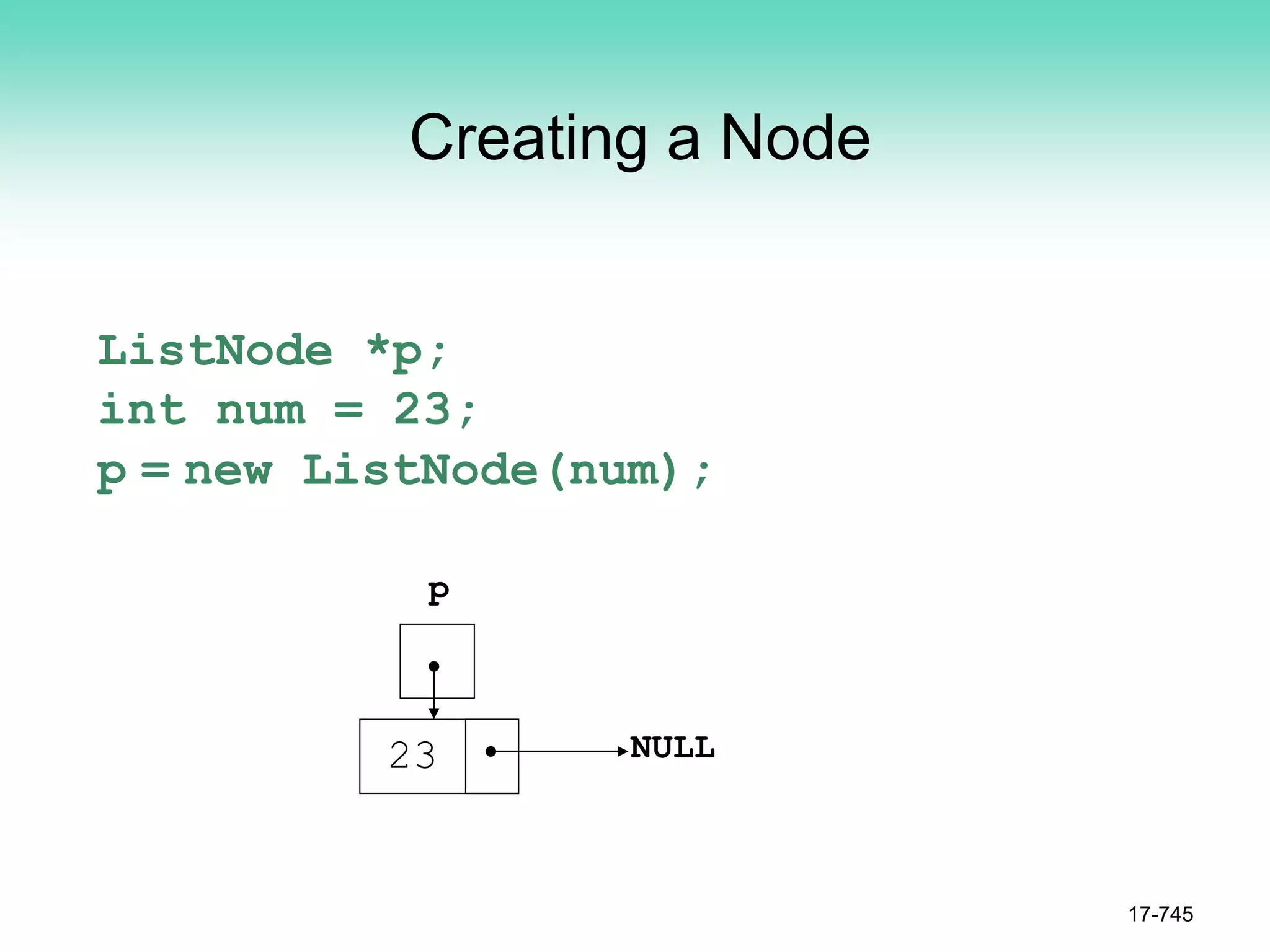Creating a Node
ListNode *p;
int num = 23;
p = new ListNode(num);
17-745
NULL
23
p
 