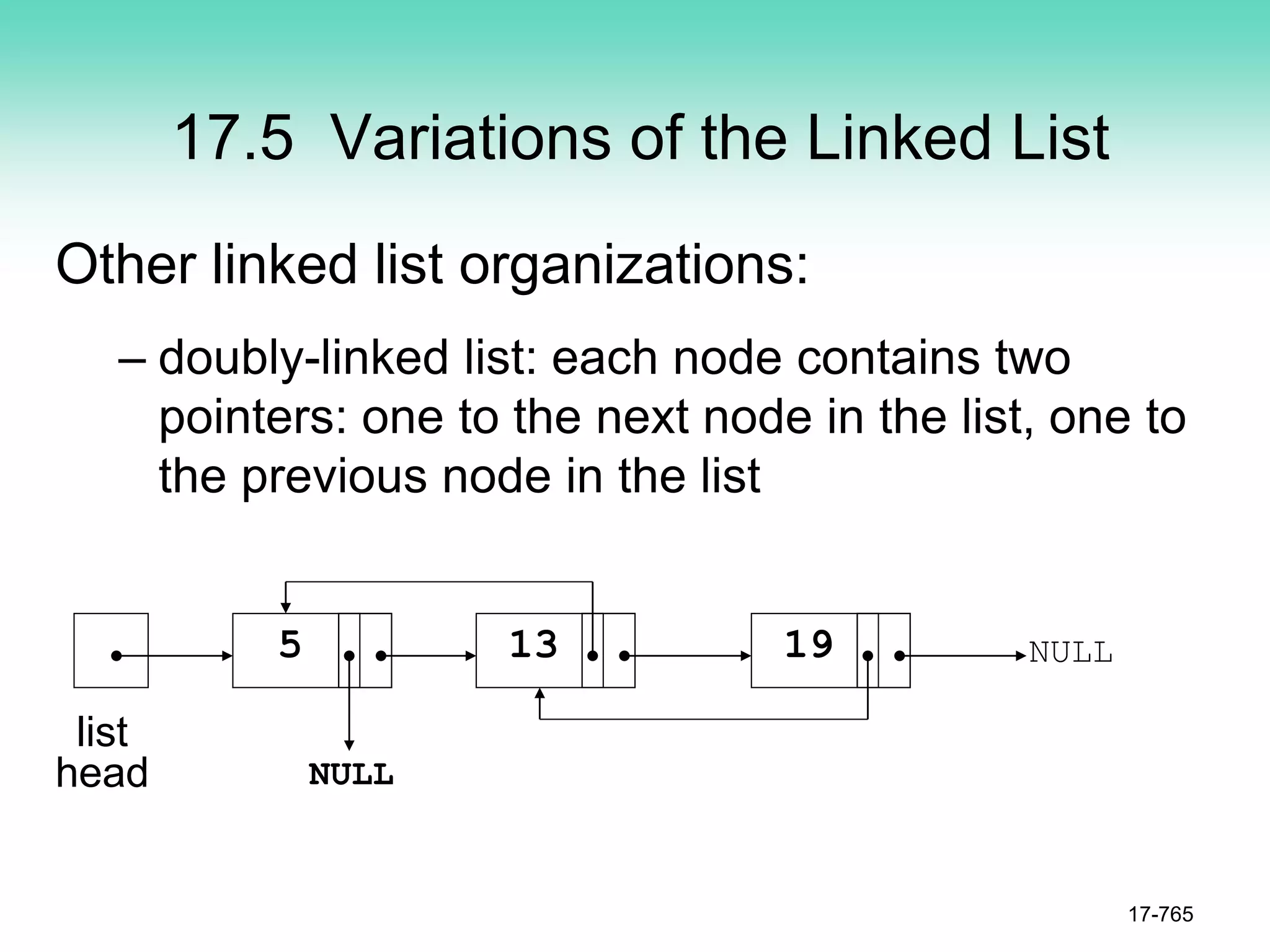 17.5 Variations of the Linked List
Other linked list organizations:
– doubly-linked list: each node contains two
pointers: one to the next node in the list, one to
the previous node in the list
17-765
NULL
list
head
5 13 19
NULL
 