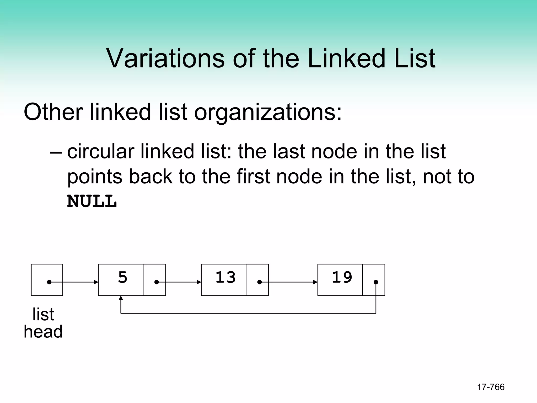 Variations of the Linked List
Other linked list organizations:
– circular linked list: the last node in the list
points back to the first node in the list, not to
NULL
17-766
list
head
5 13 19
 
