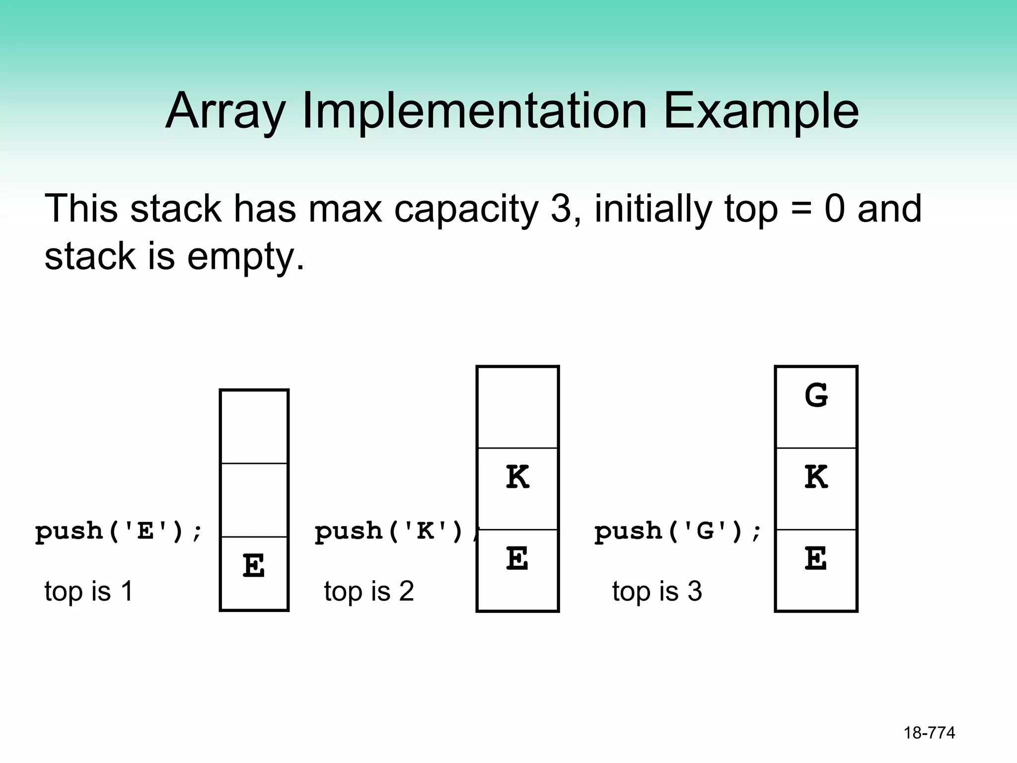 Array Implementation Example
This stack has max capacity 3, initially top = 0 and
stack is empty.
K
E
G
K
E
18-774
E
push('E'); push('K'); push('G');
top is 1 top is 2 top is 3
 