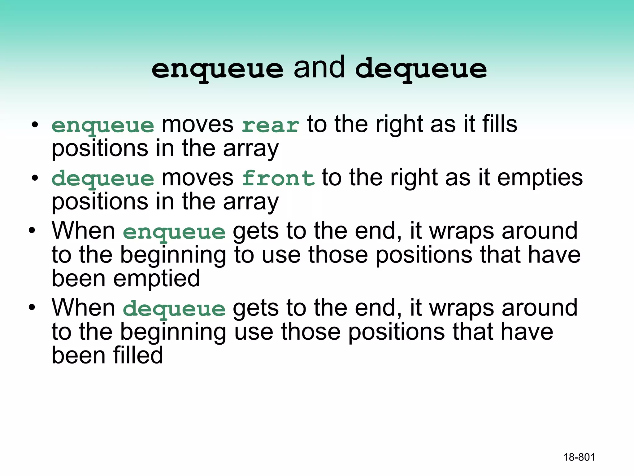enqueue and dequeue
• enqueue moves rear to the right as it fills
positions in the array
• dequeue moves front to the right as it empties
positions in the array
• When enqueue gets to the end, it wraps around
to the beginning to use those positions that have
been emptied
• When dequeue gets to the end, it wraps around
to the beginning use those positions that have
been filled
18-801
 
