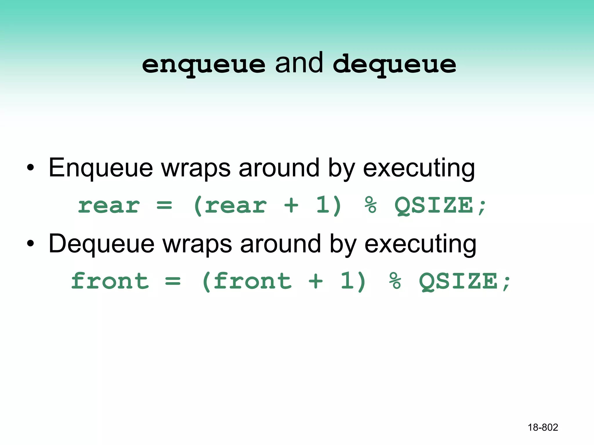 enqueue and dequeue
• Enqueue wraps around by executing
rear = (rear + 1) % QSIZE;
• Dequeue wraps around by executing
front = (front + 1) % QSIZE;
18-802
 