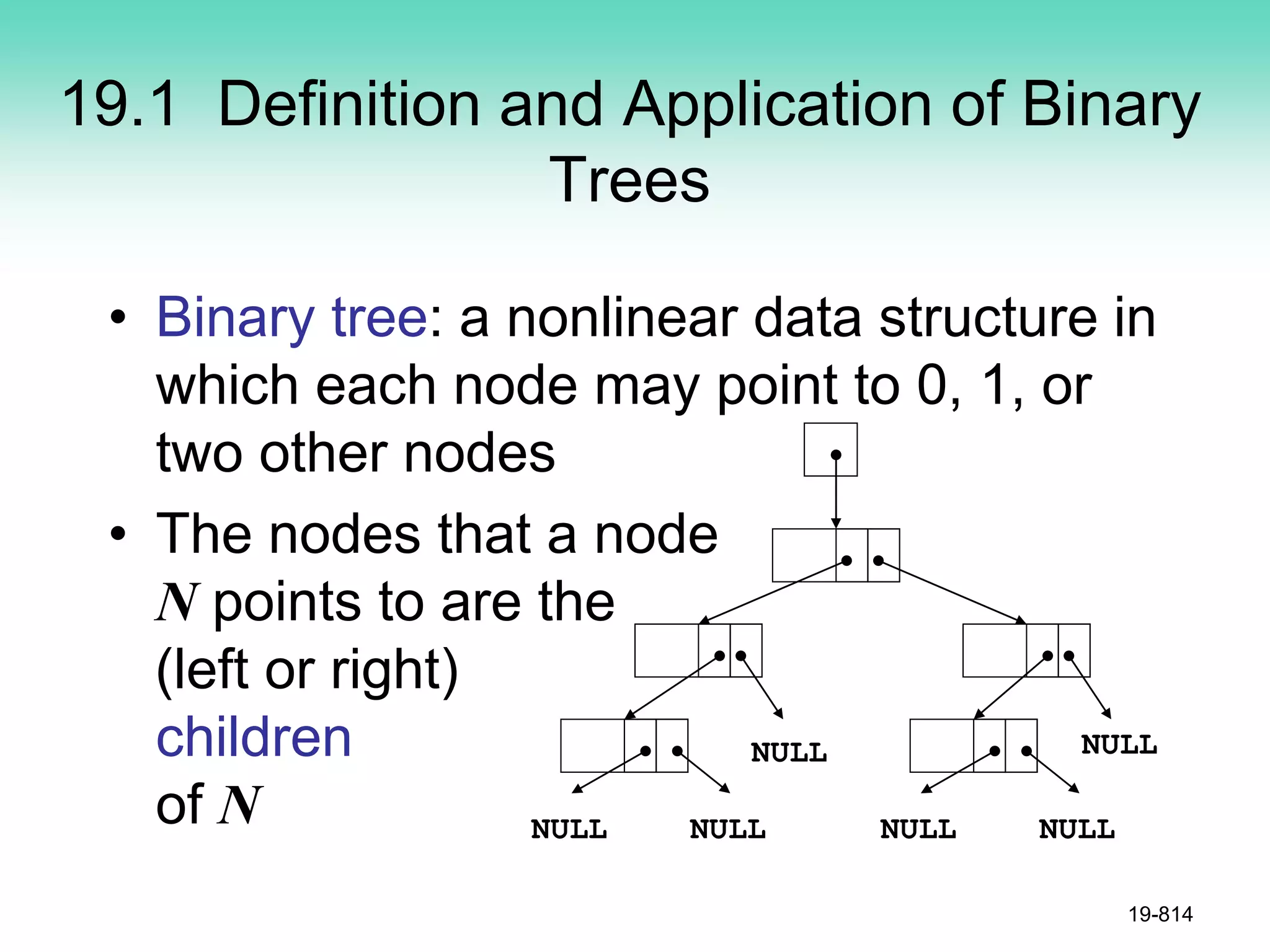 19.1 Definition and Application of Binary
Trees
• Binary tree: a nonlinear data structure in
which each node may point to 0, 1, or
two other nodes
• The nodes that a node
N points to are the
(left or right)
children
of N
19-814
NULL NULL
NULL NULL NULL NULL
 