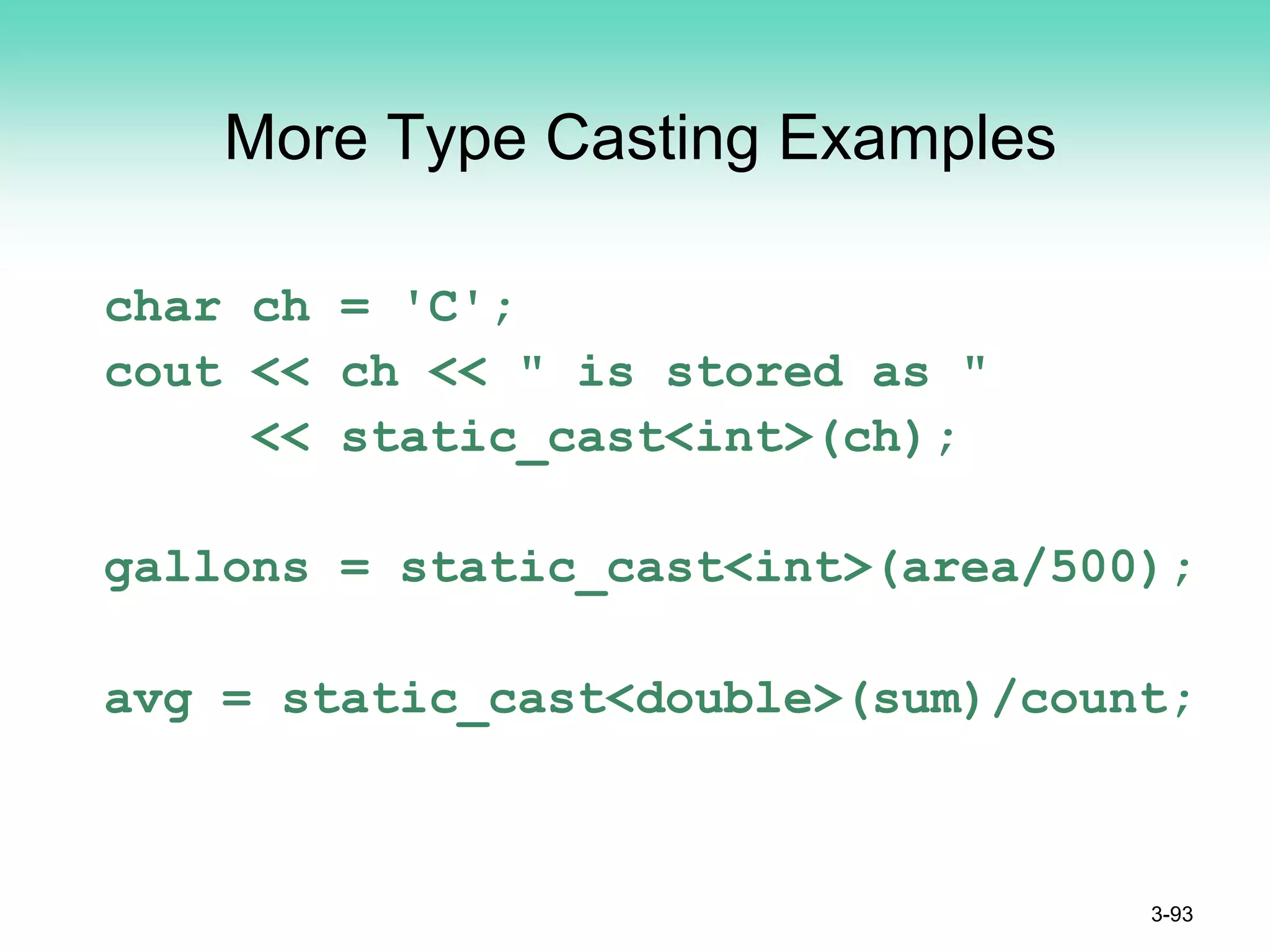 More Type Casting Examples
char ch = 'C';
cout << ch << " is stored as "
<< static_cast<int>(ch);
gallons = static_cast<int>(area/500);
avg = static_cast<double>(sum)/count;
3-93
 