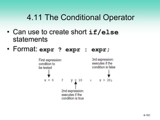 4.11 The Conditional Operator
• Can use to create short if/else
statements
• Format: expr ? expr : expr;
4-161
 